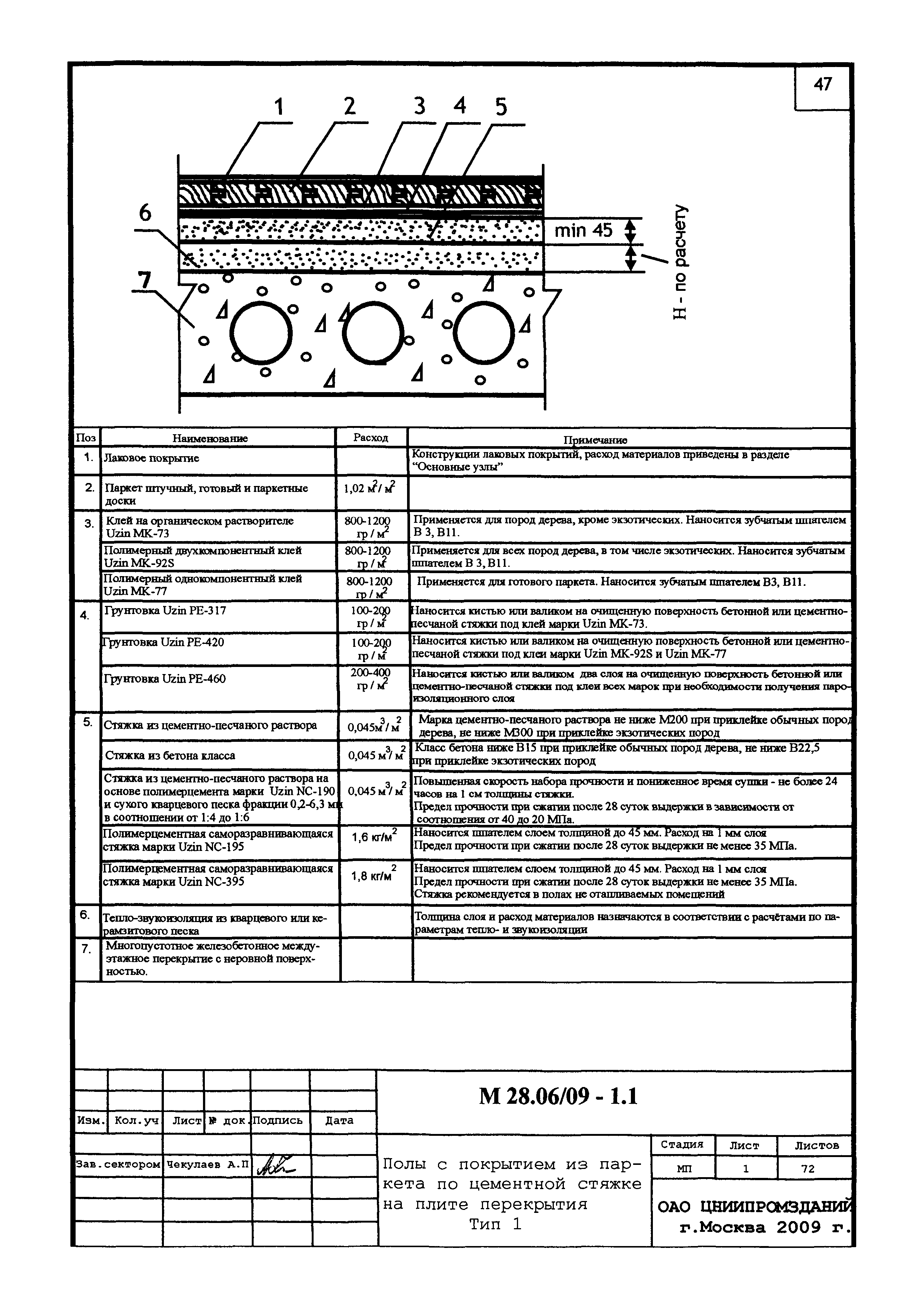 Шифр М28.16/09