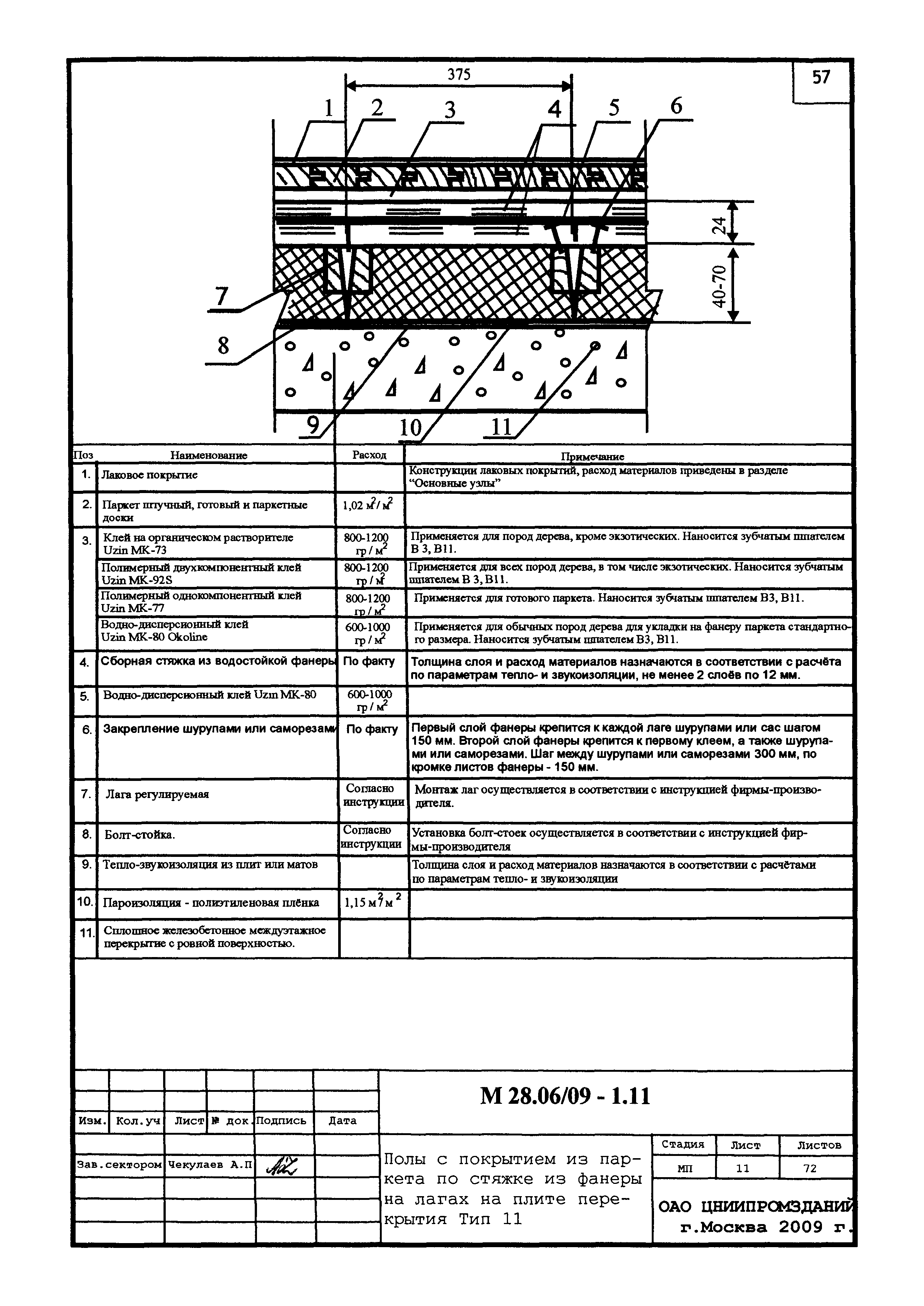 Шифр М28.16/09