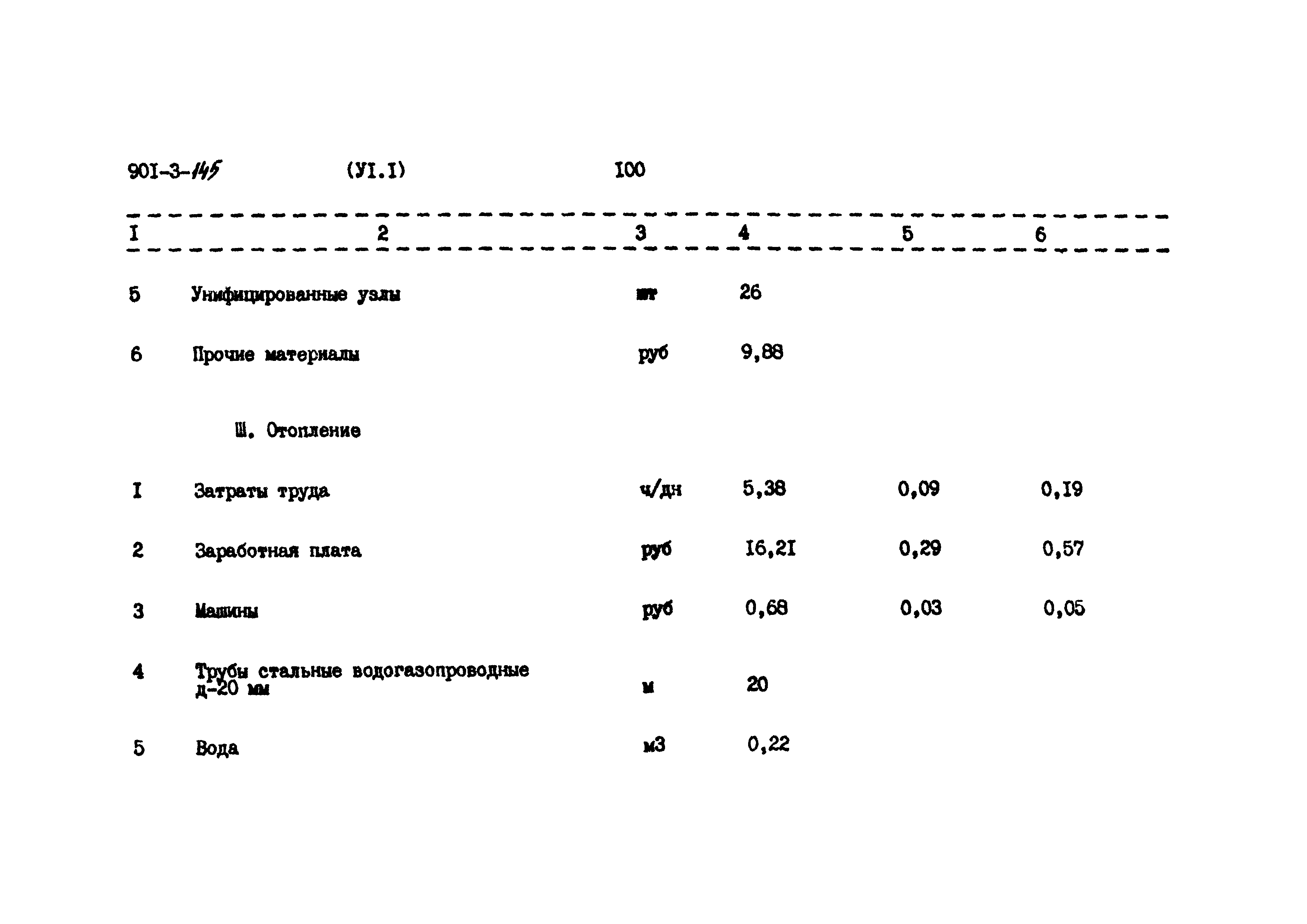 Типовой проект 901-3-145