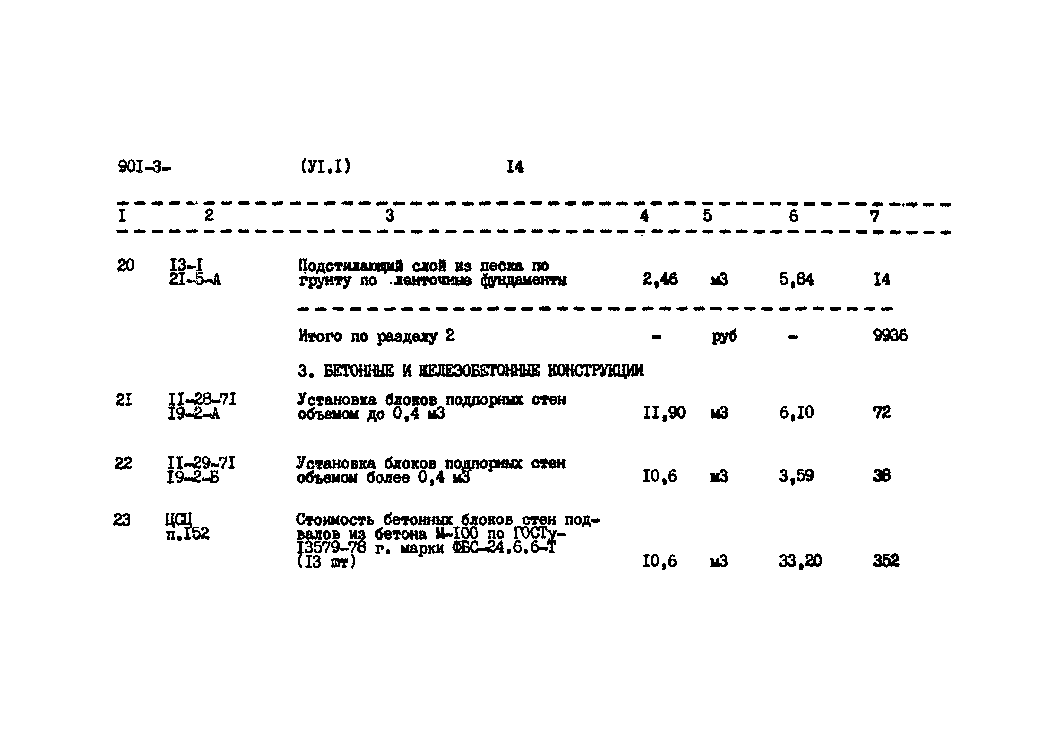 Типовой проект 901-3-145