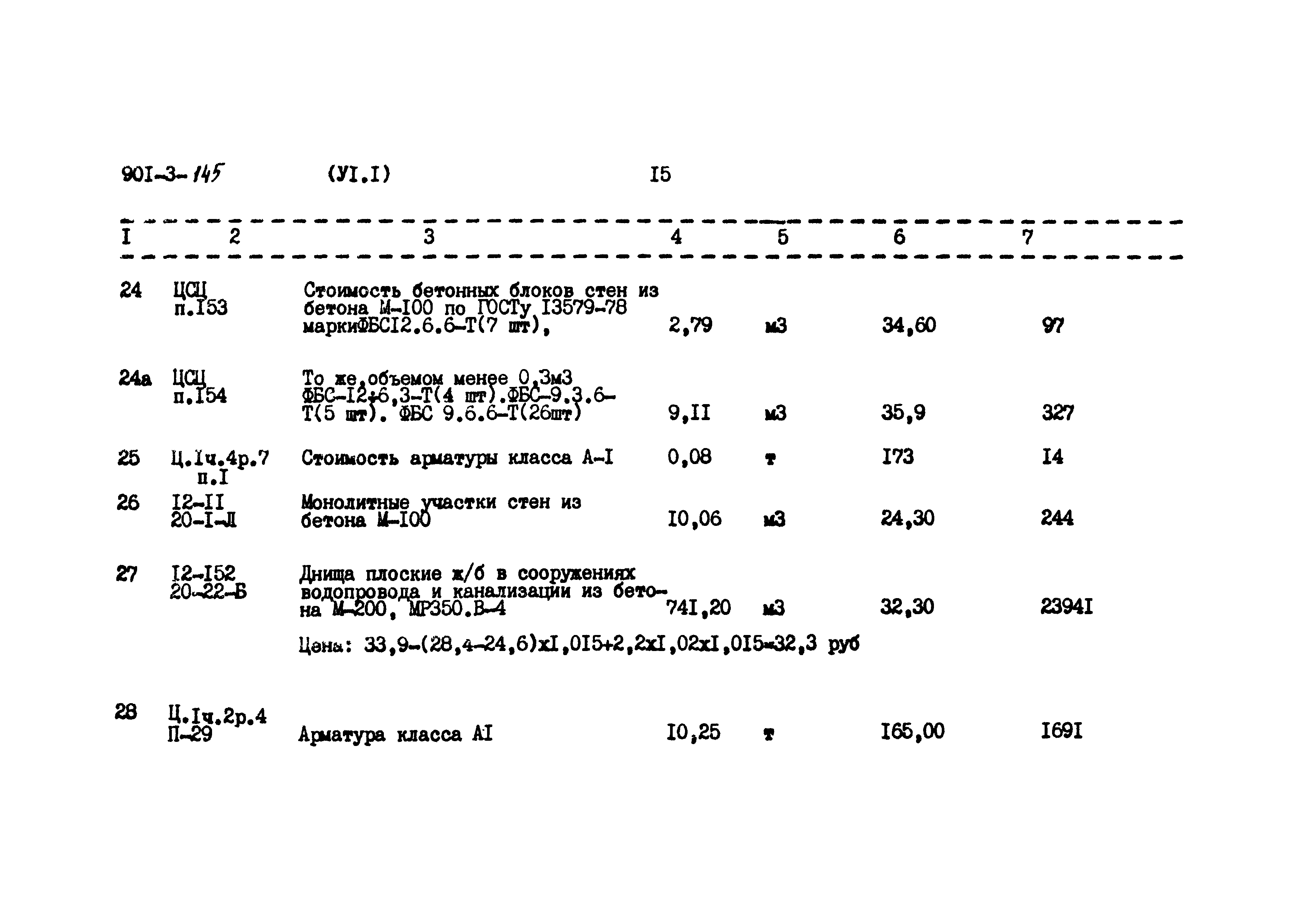 Типовой проект 901-3-145