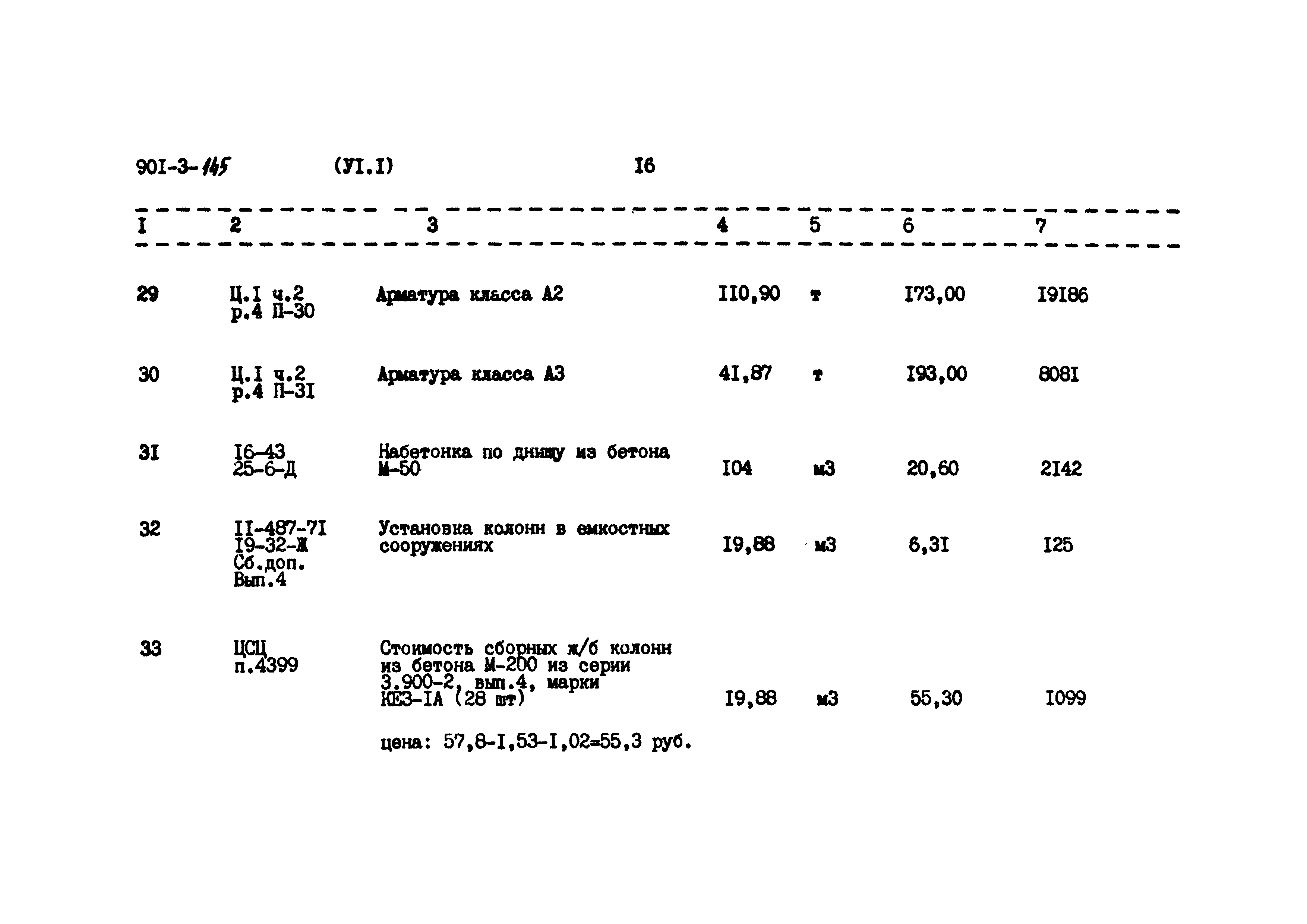 Типовой проект 901-3-145