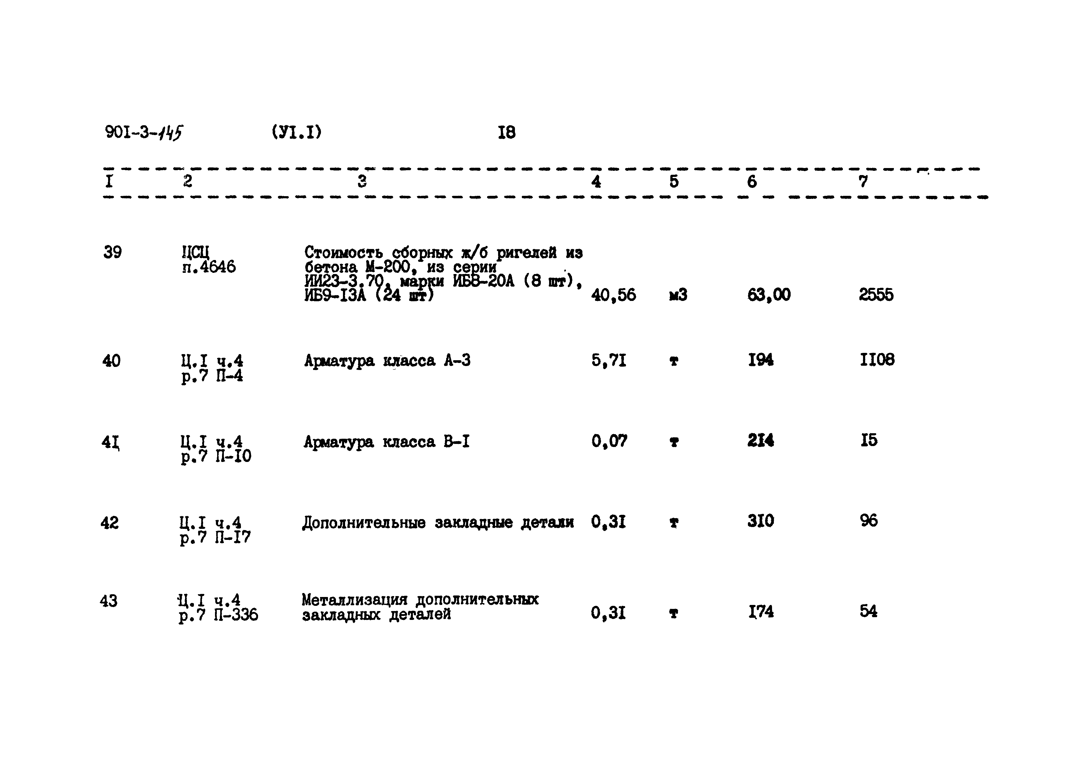 Типовой проект 901-3-145