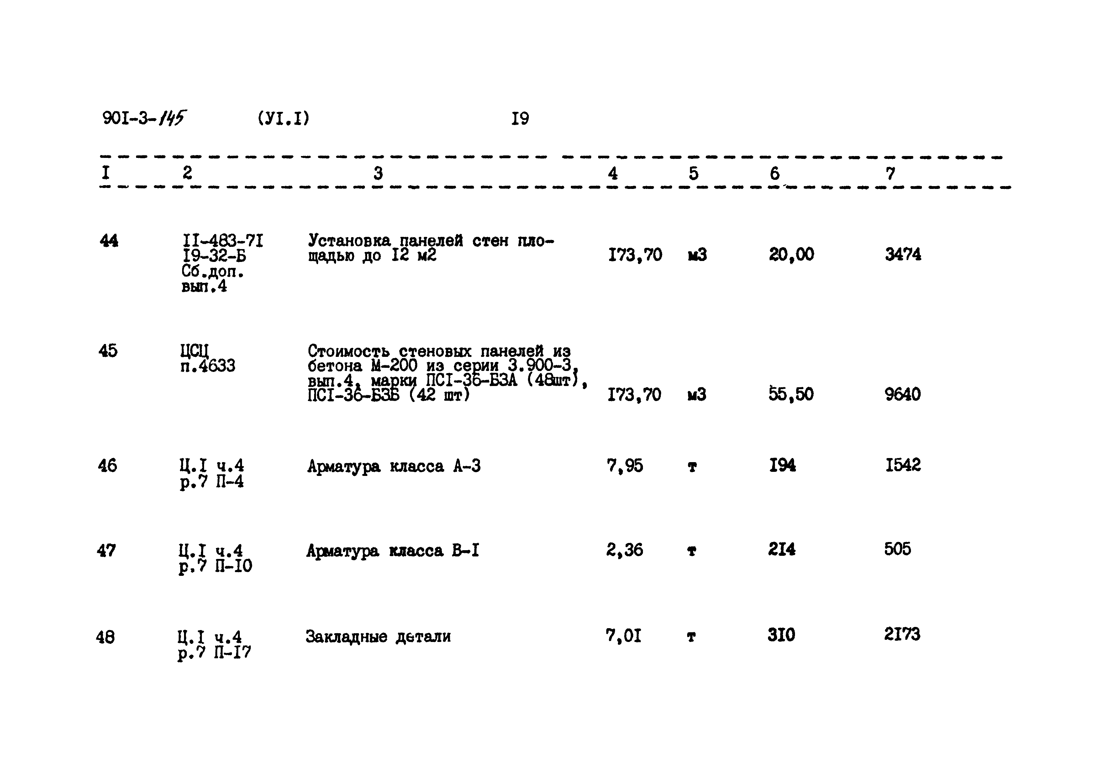 Типовой проект 901-3-145