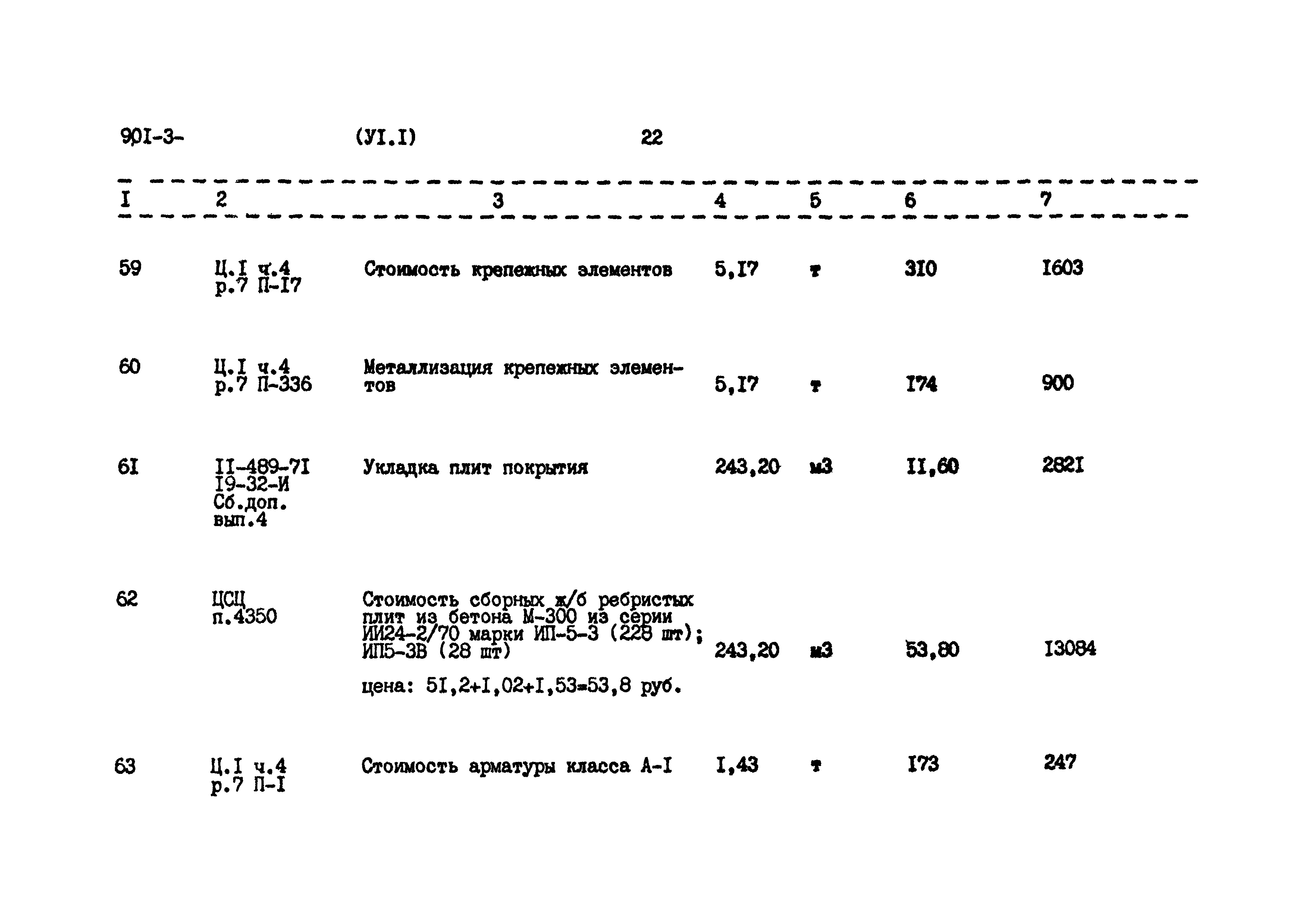 Типовой проект 901-3-145