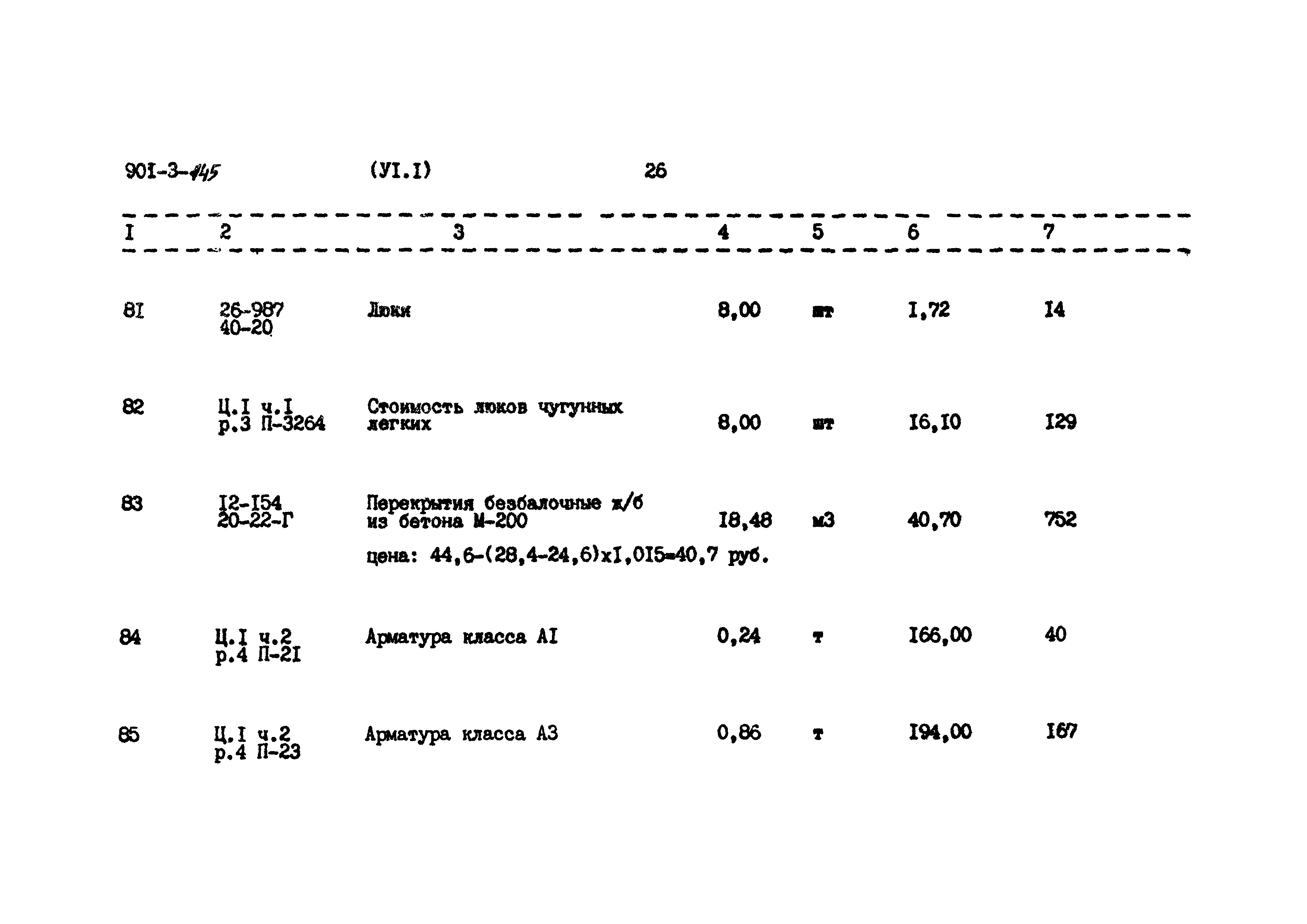 Типовой проект 901-3-145