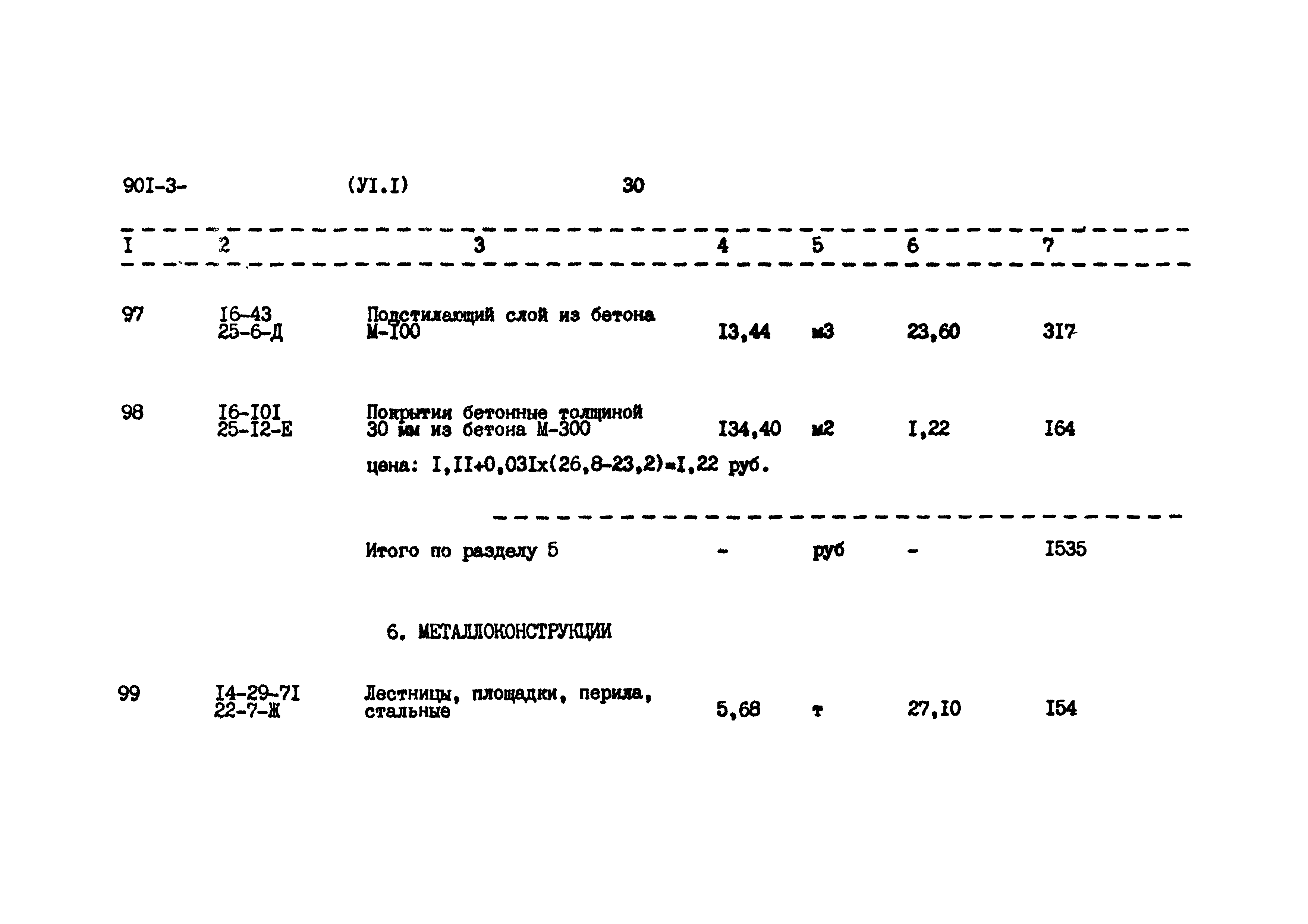 Типовой проект 901-3-145