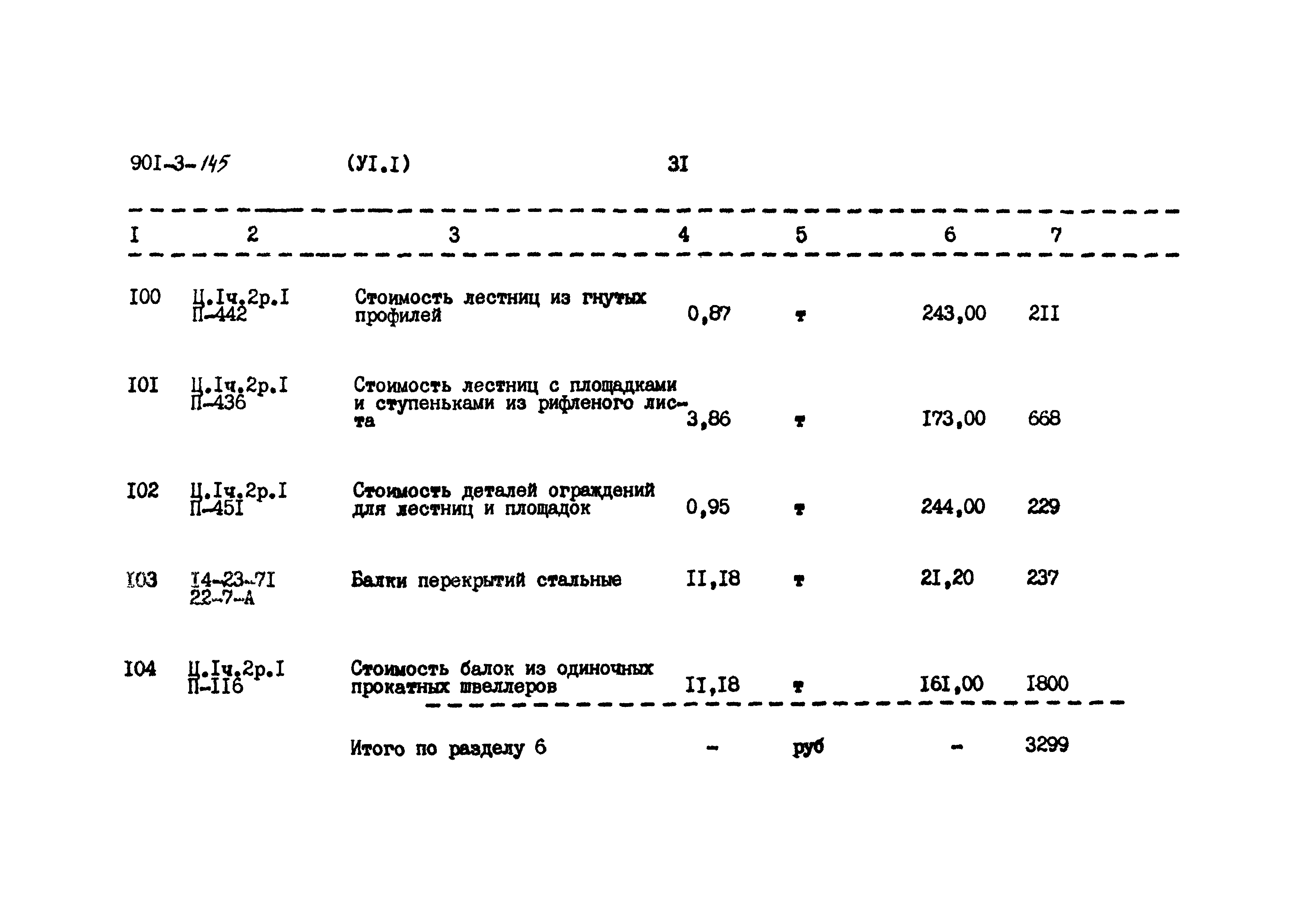 Типовой проект 901-3-145