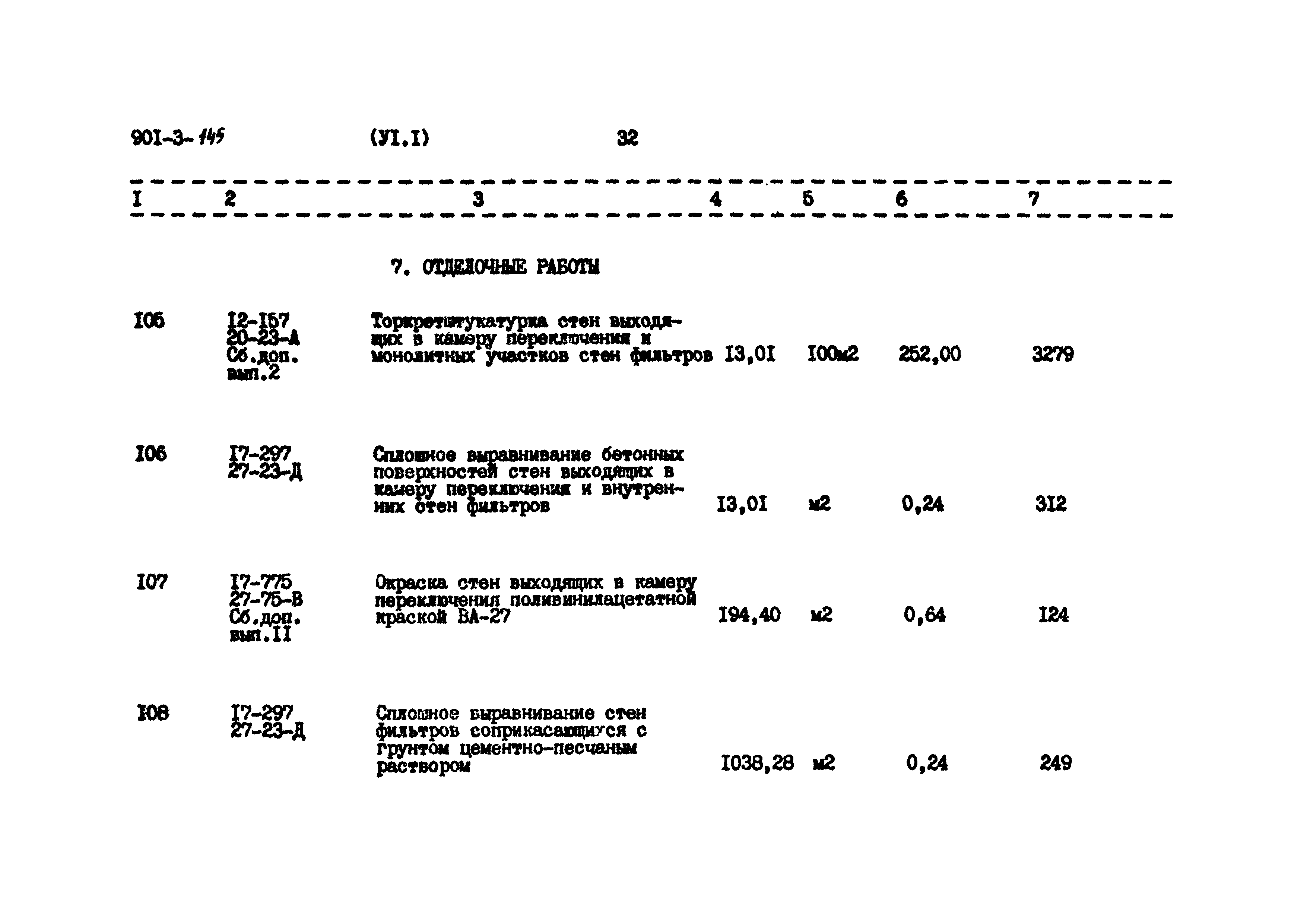 Типовой проект 901-3-145