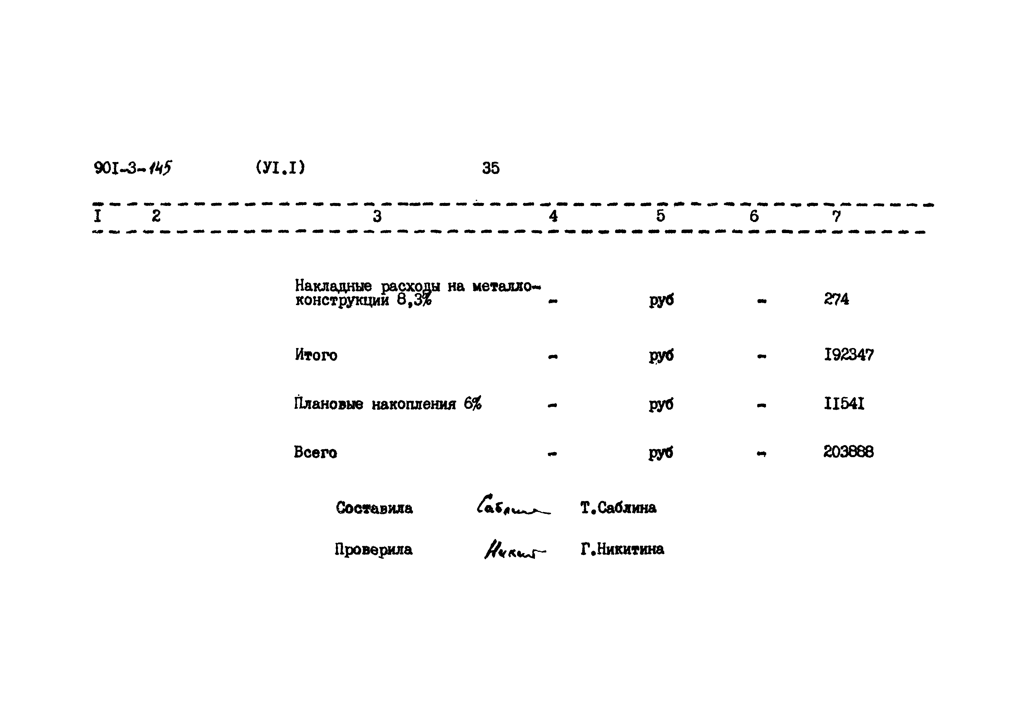 Типовой проект 901-3-145