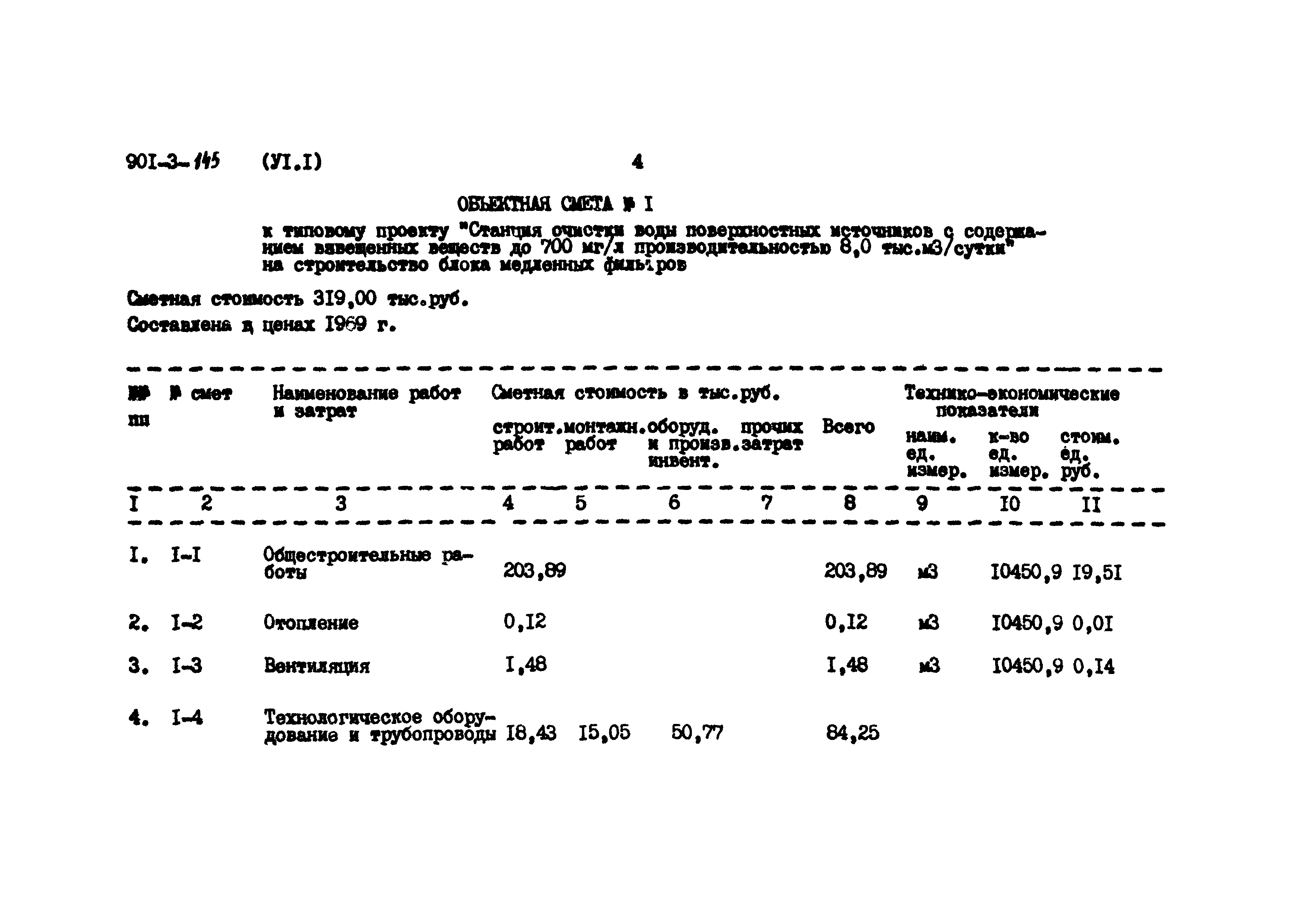 Типовой проект 901-3-145