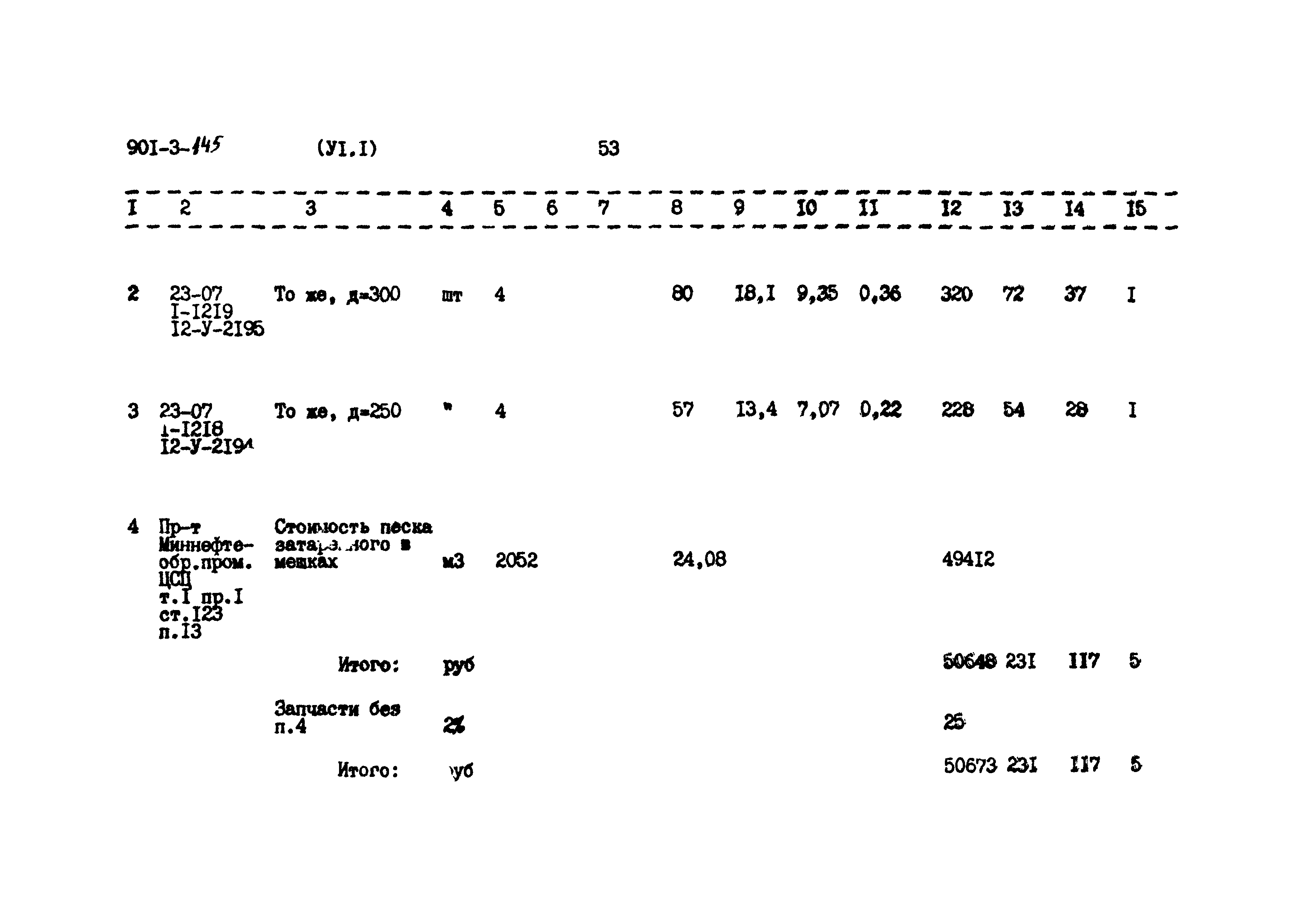 Типовой проект 901-3-145