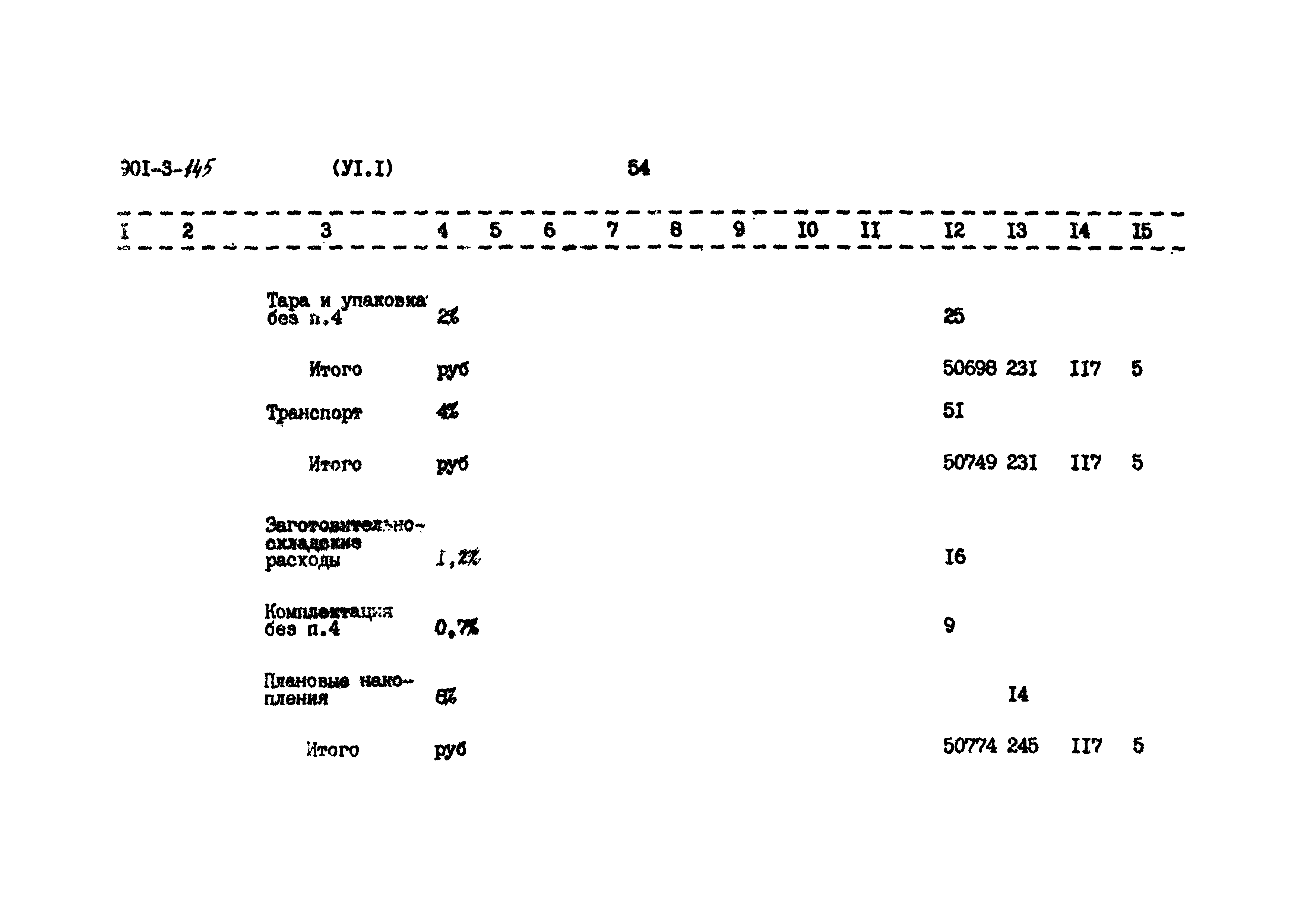 Типовой проект 901-3-145