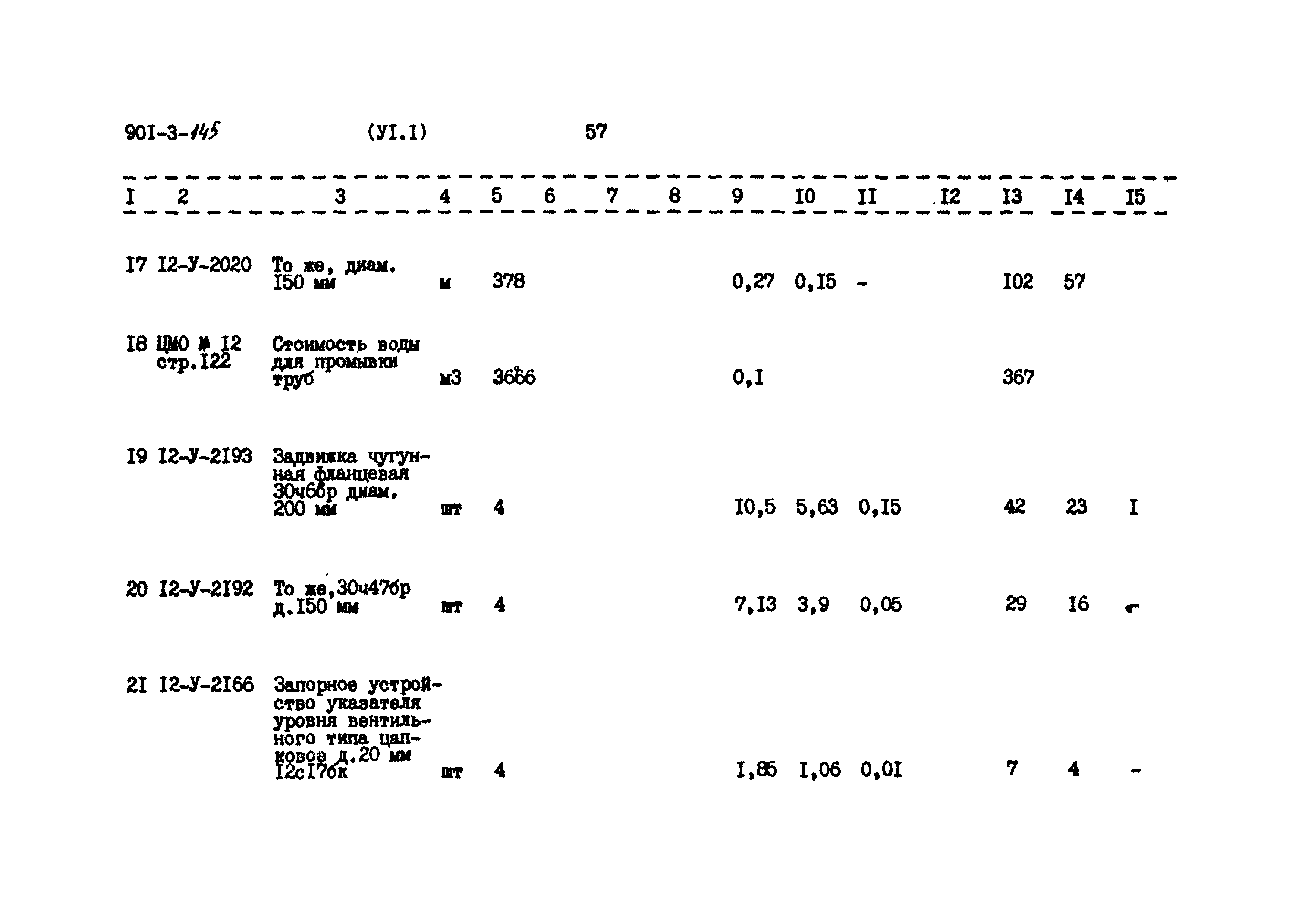 Типовой проект 901-3-145