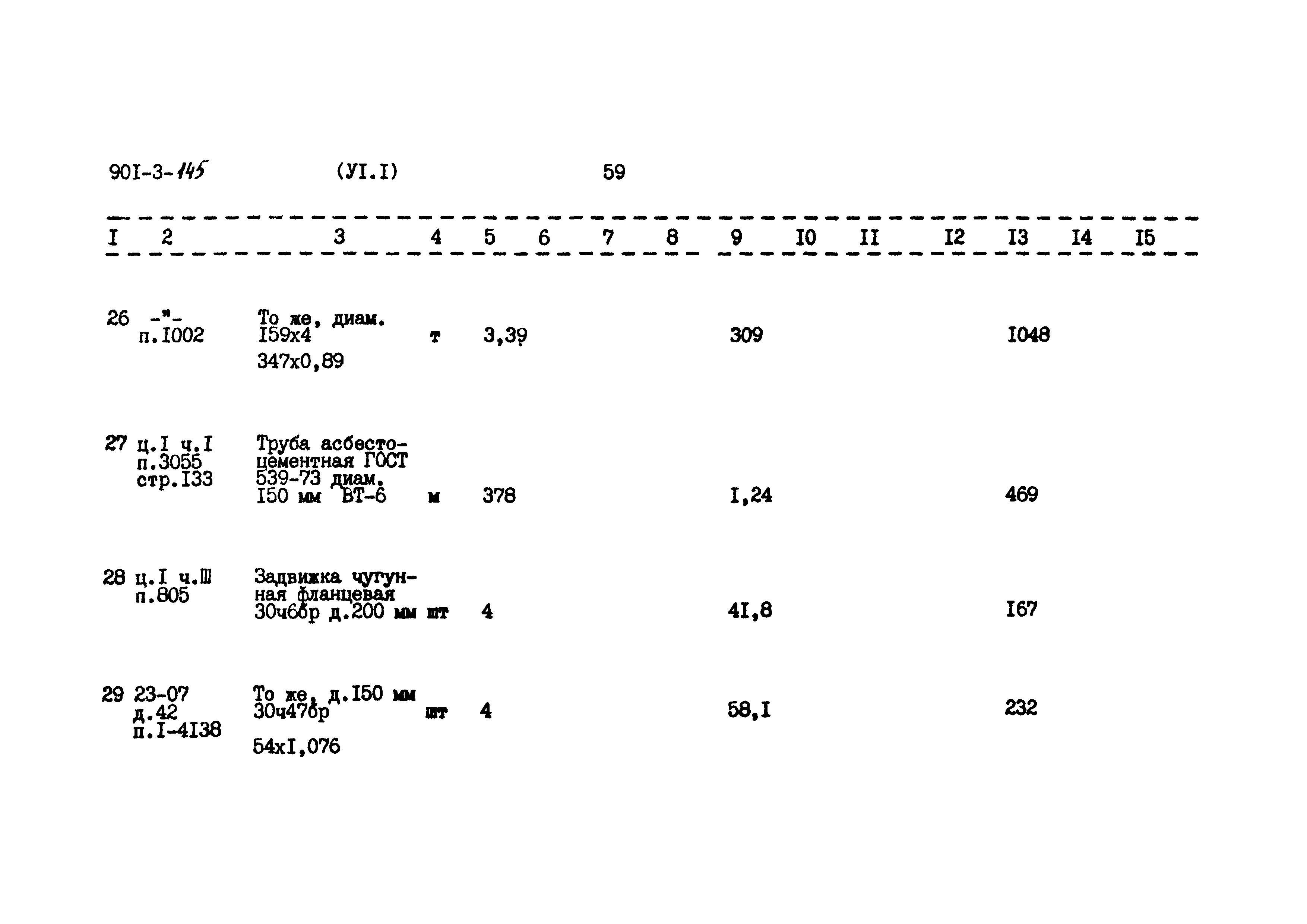 Типовой проект 901-3-145
