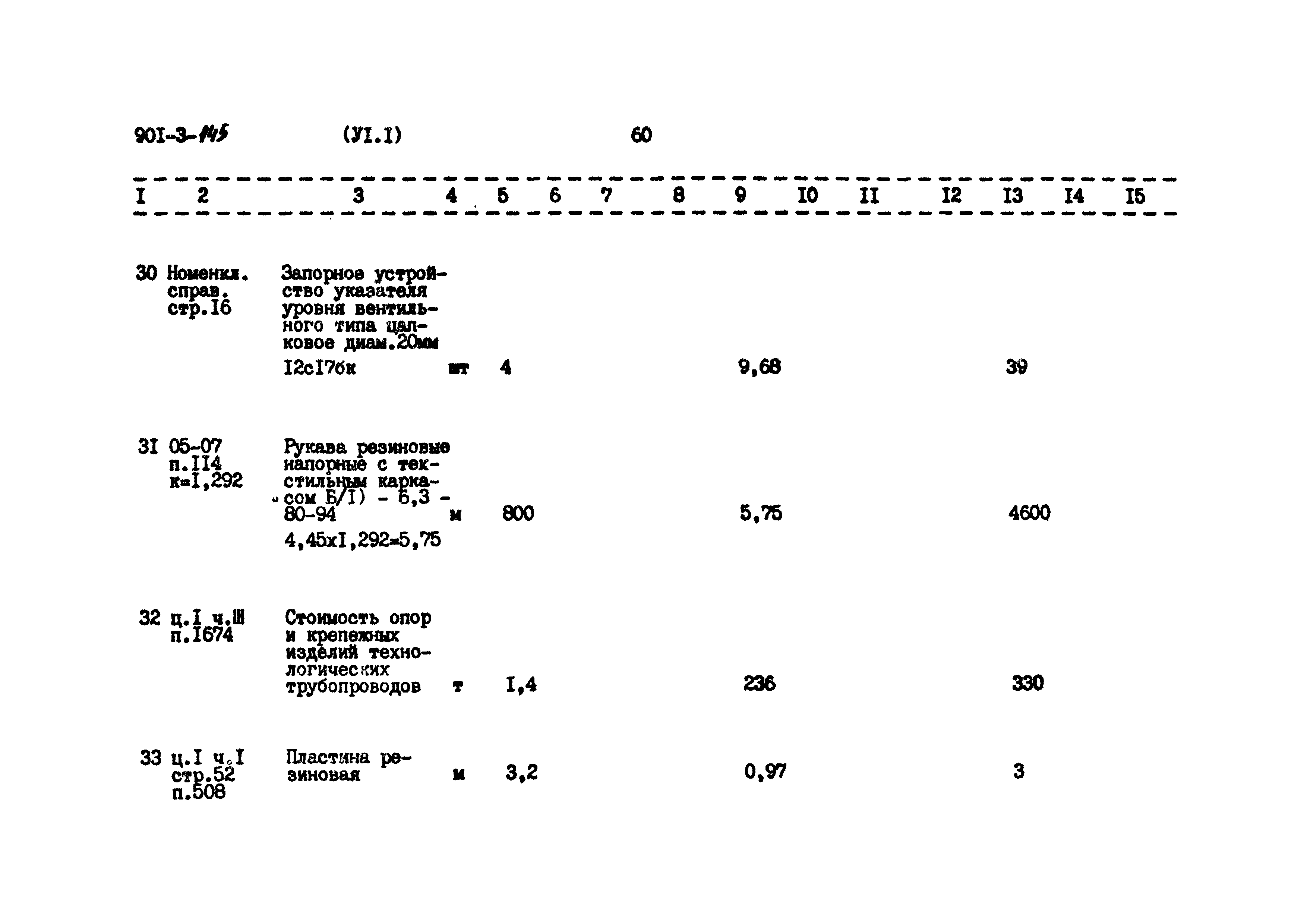 Типовой проект 901-3-145
