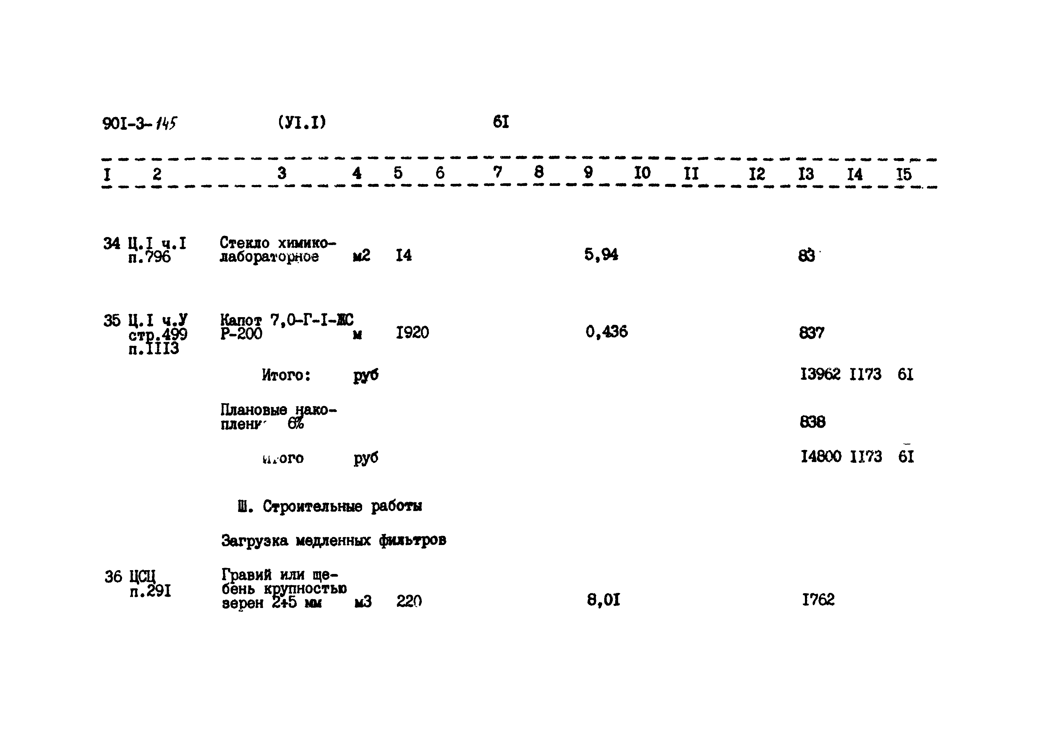 Типовой проект 901-3-145