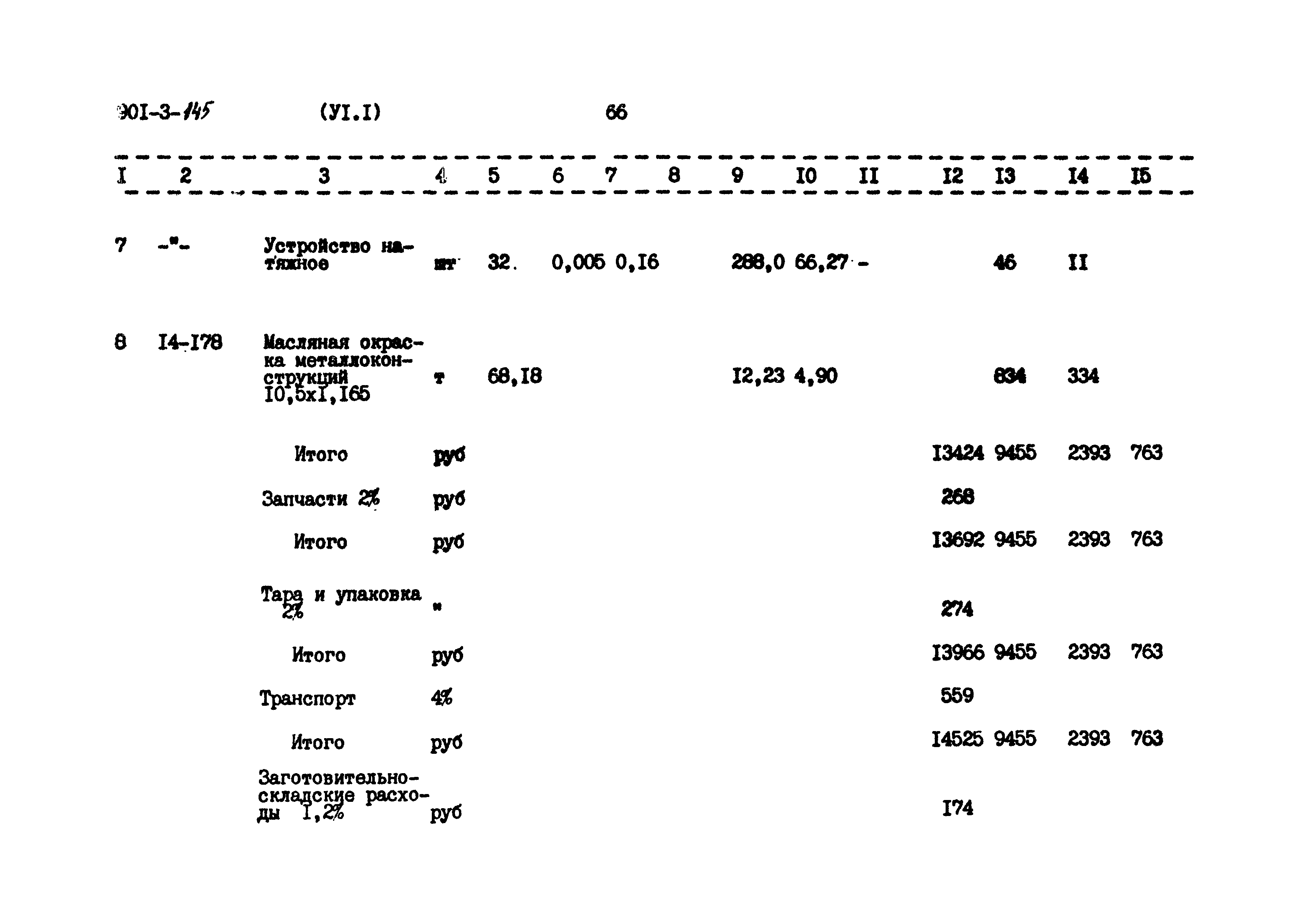 Типовой проект 901-3-145