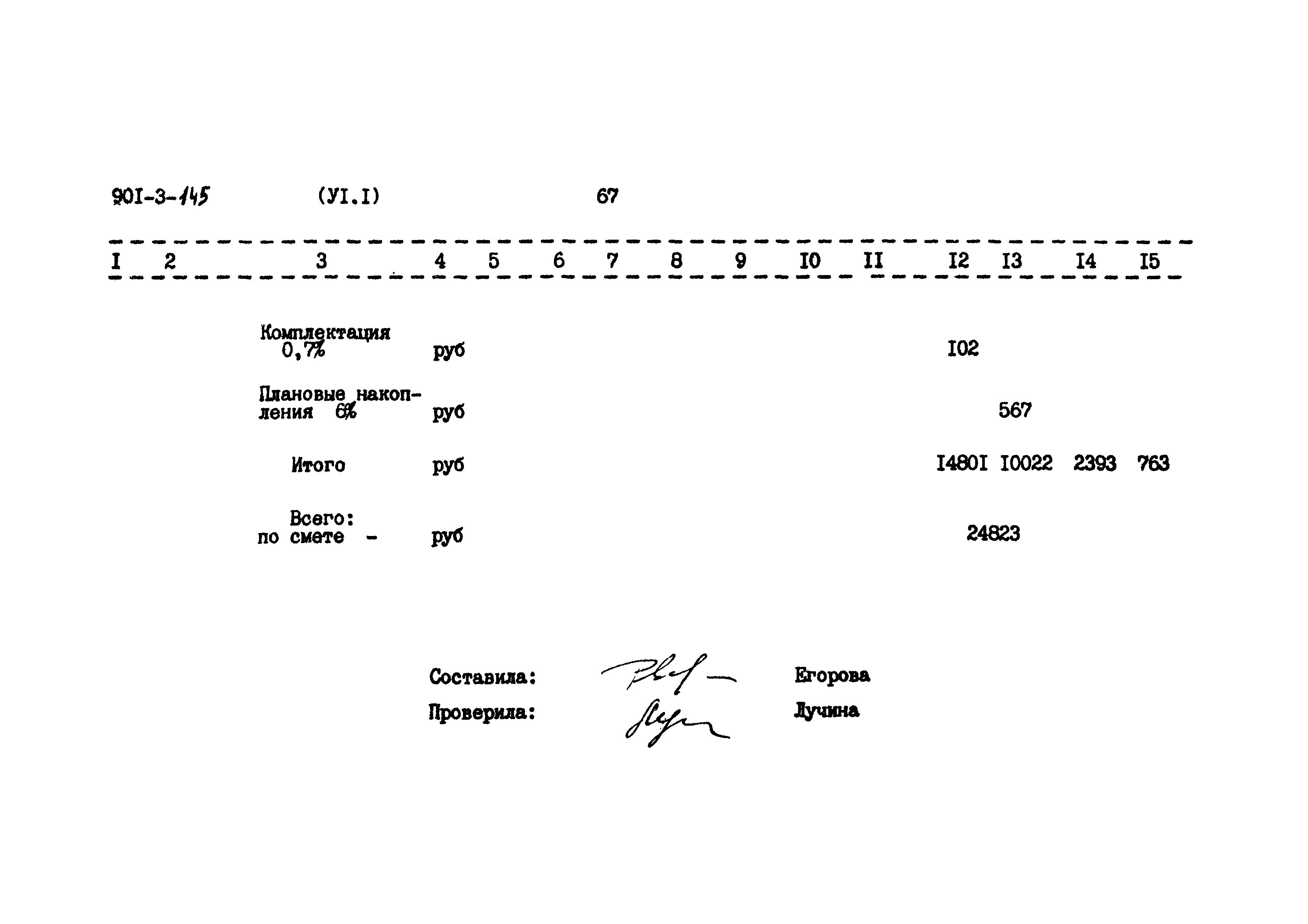 Типовой проект 901-3-145