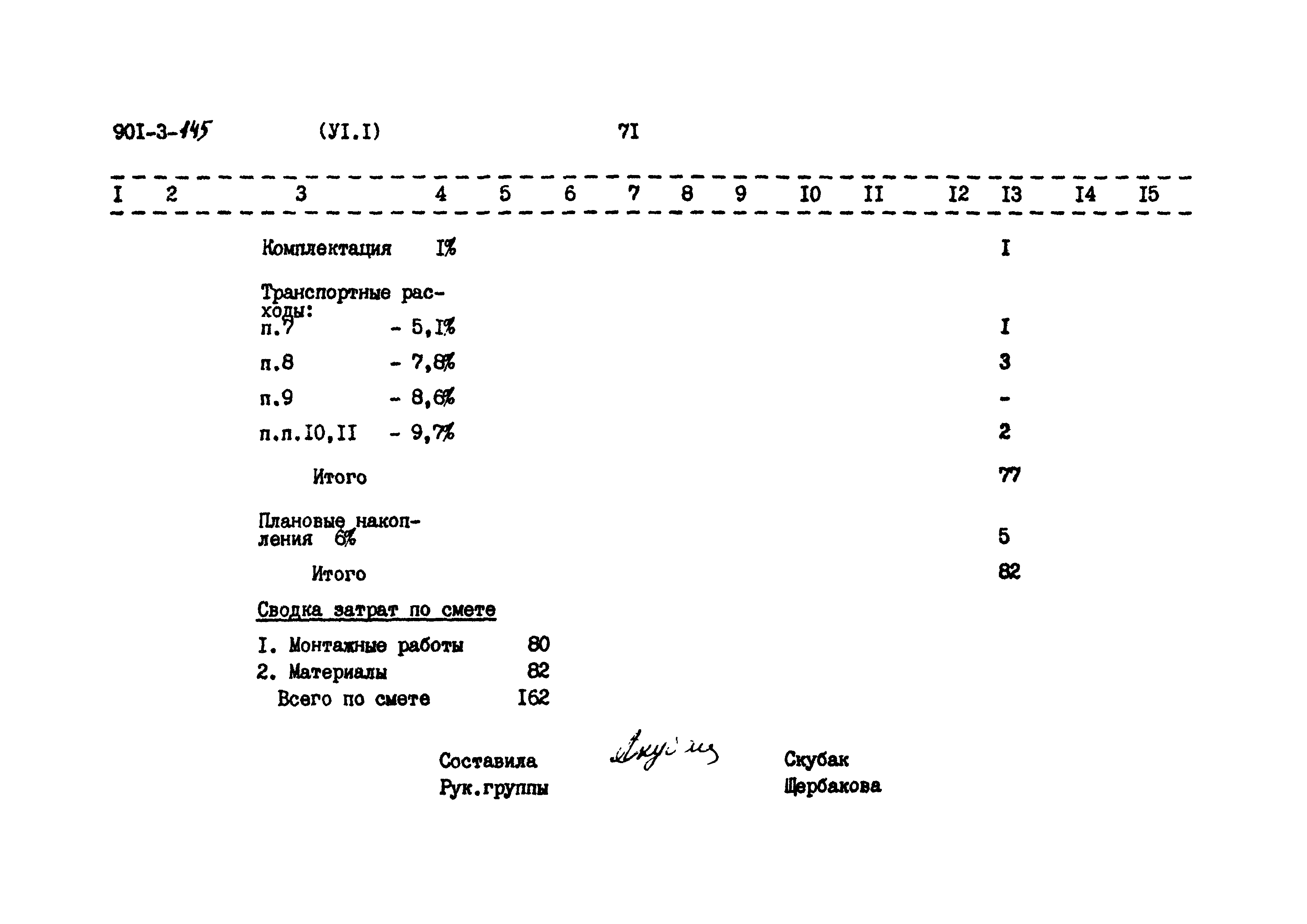 Типовой проект 901-3-145