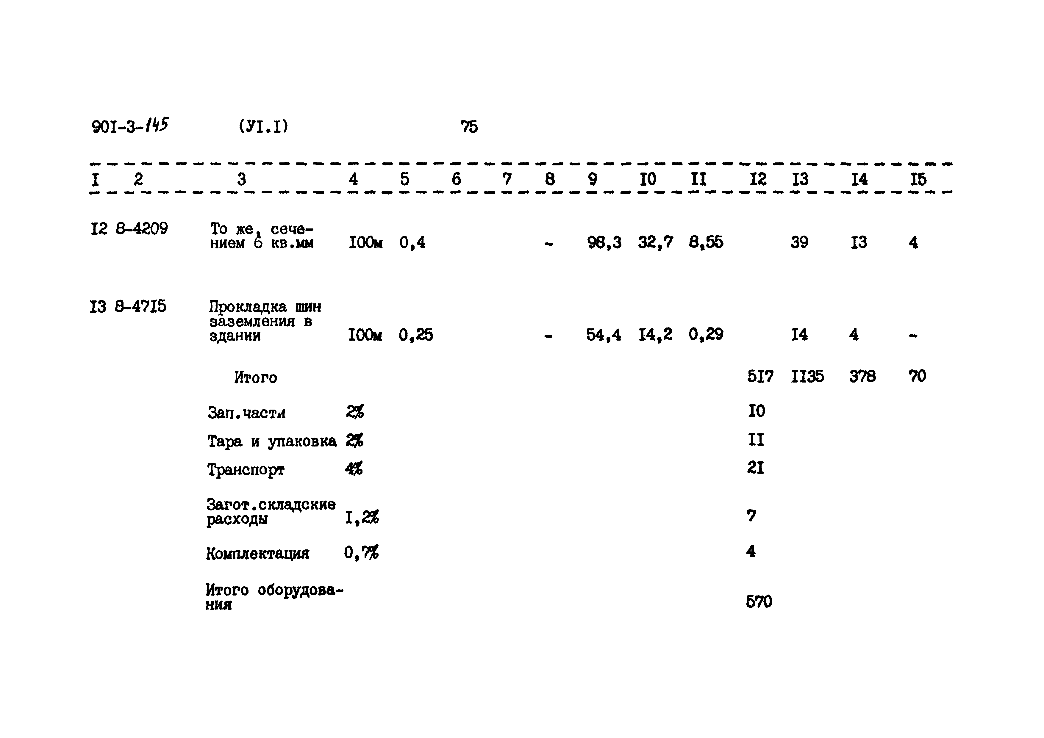 Типовой проект 901-3-145