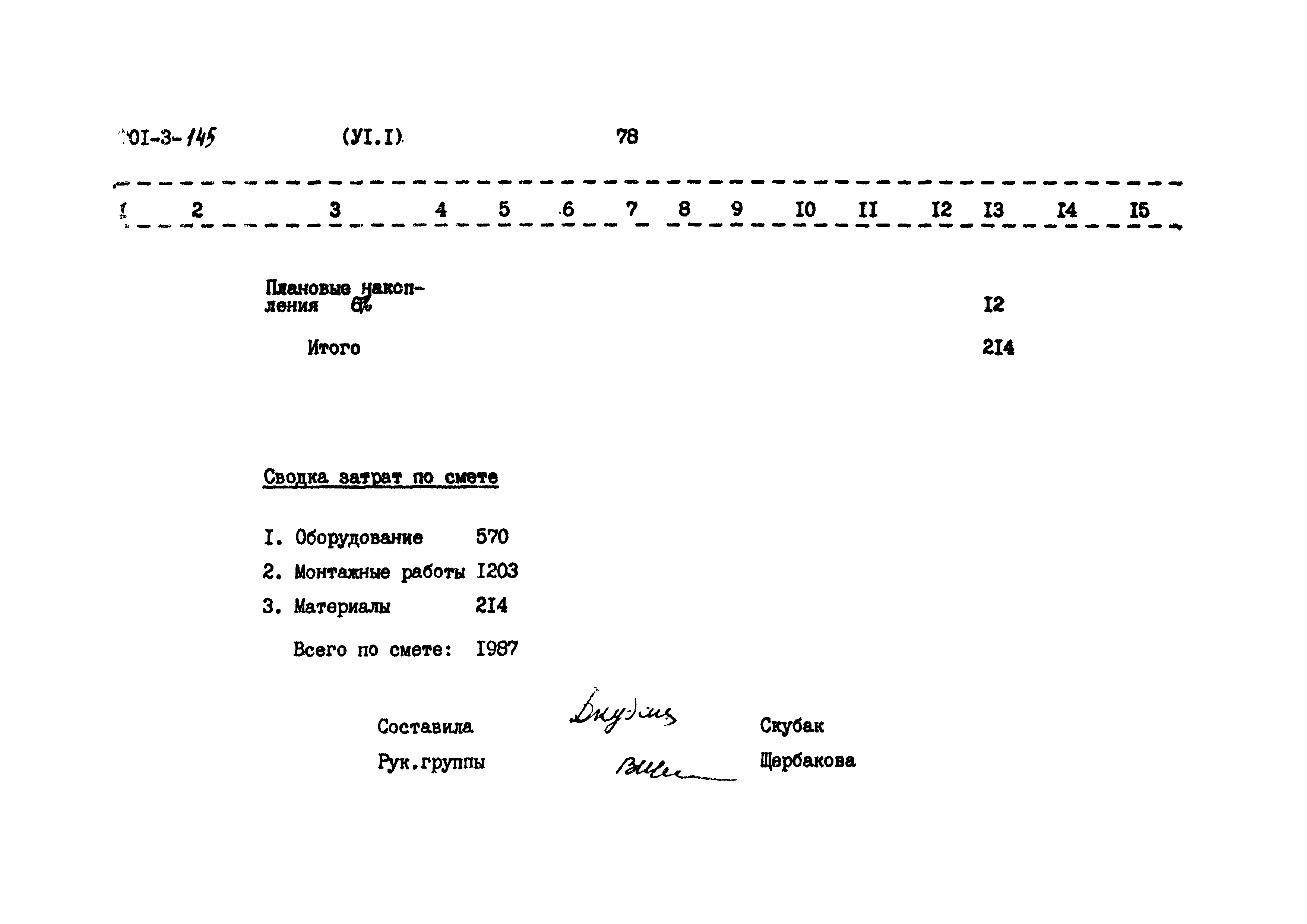 Типовой проект 901-3-145