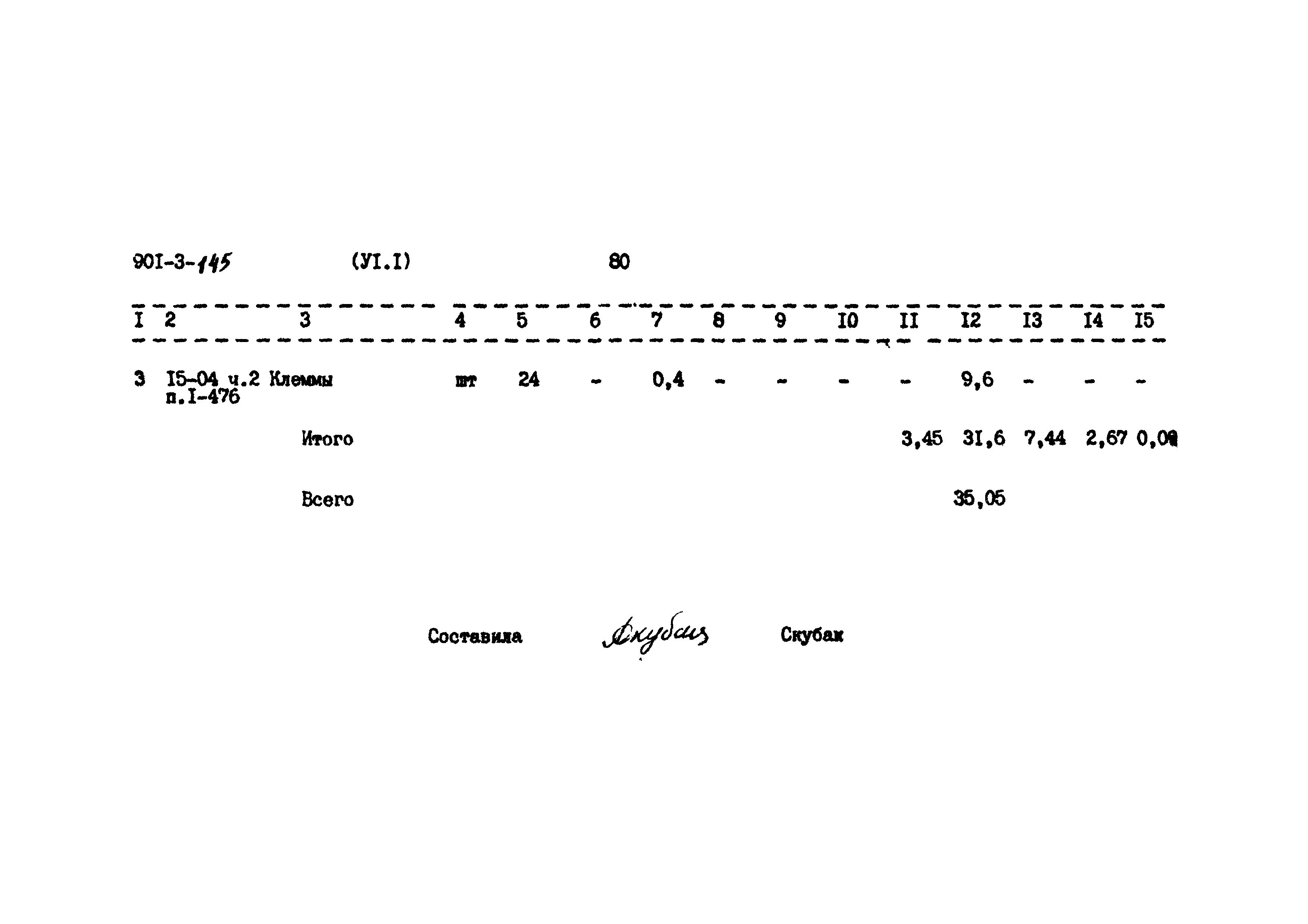 Типовой проект 901-3-145