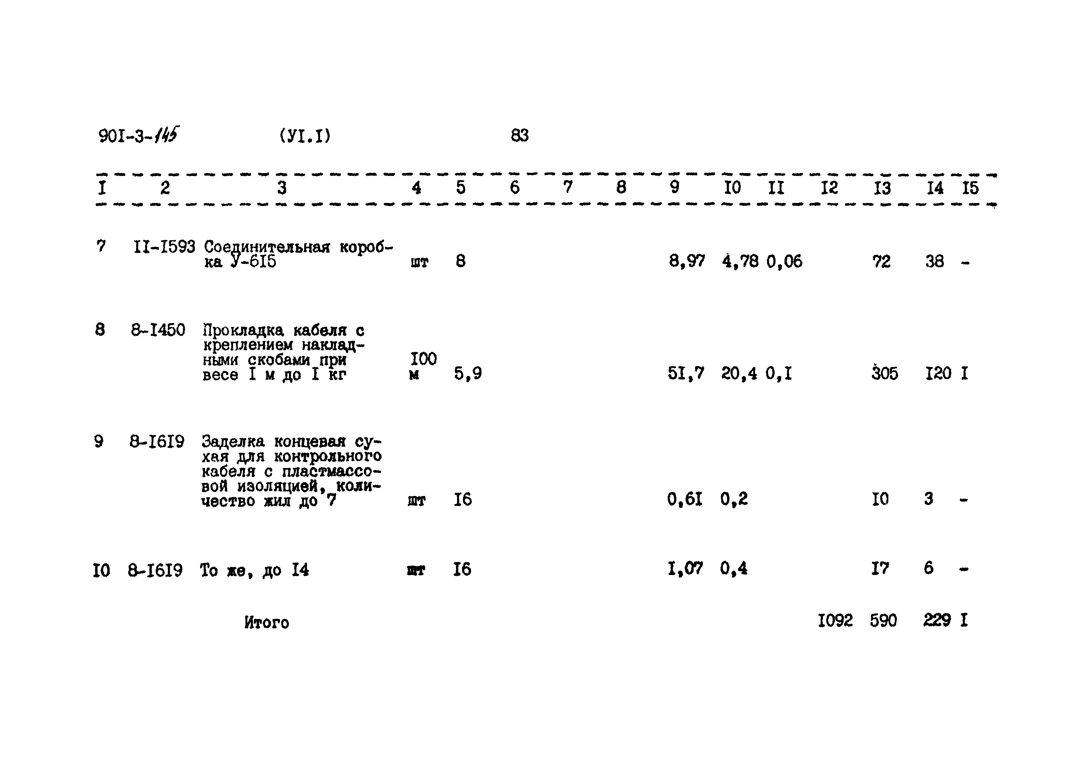 Типовой проект 901-3-145