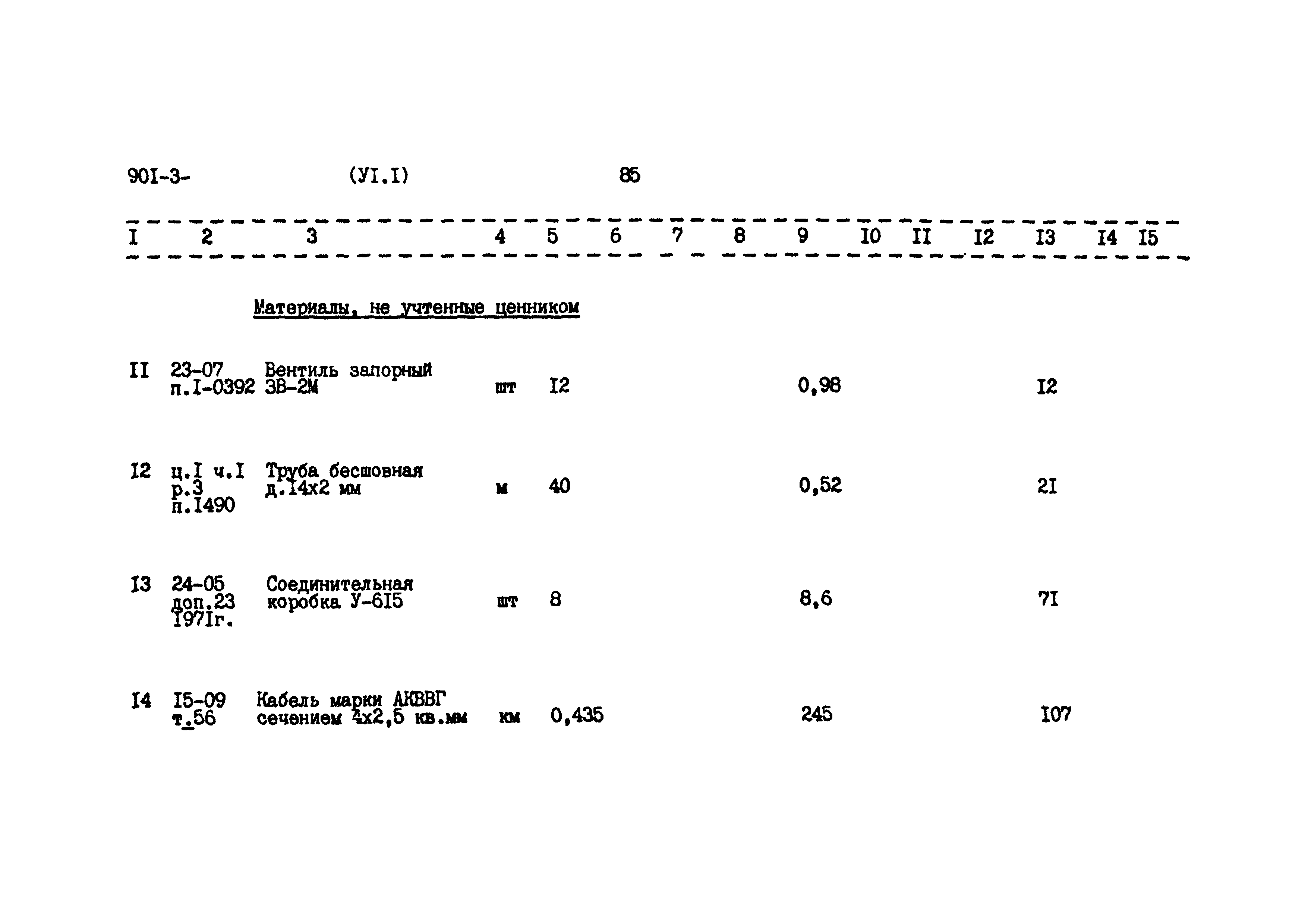 Типовой проект 901-3-145