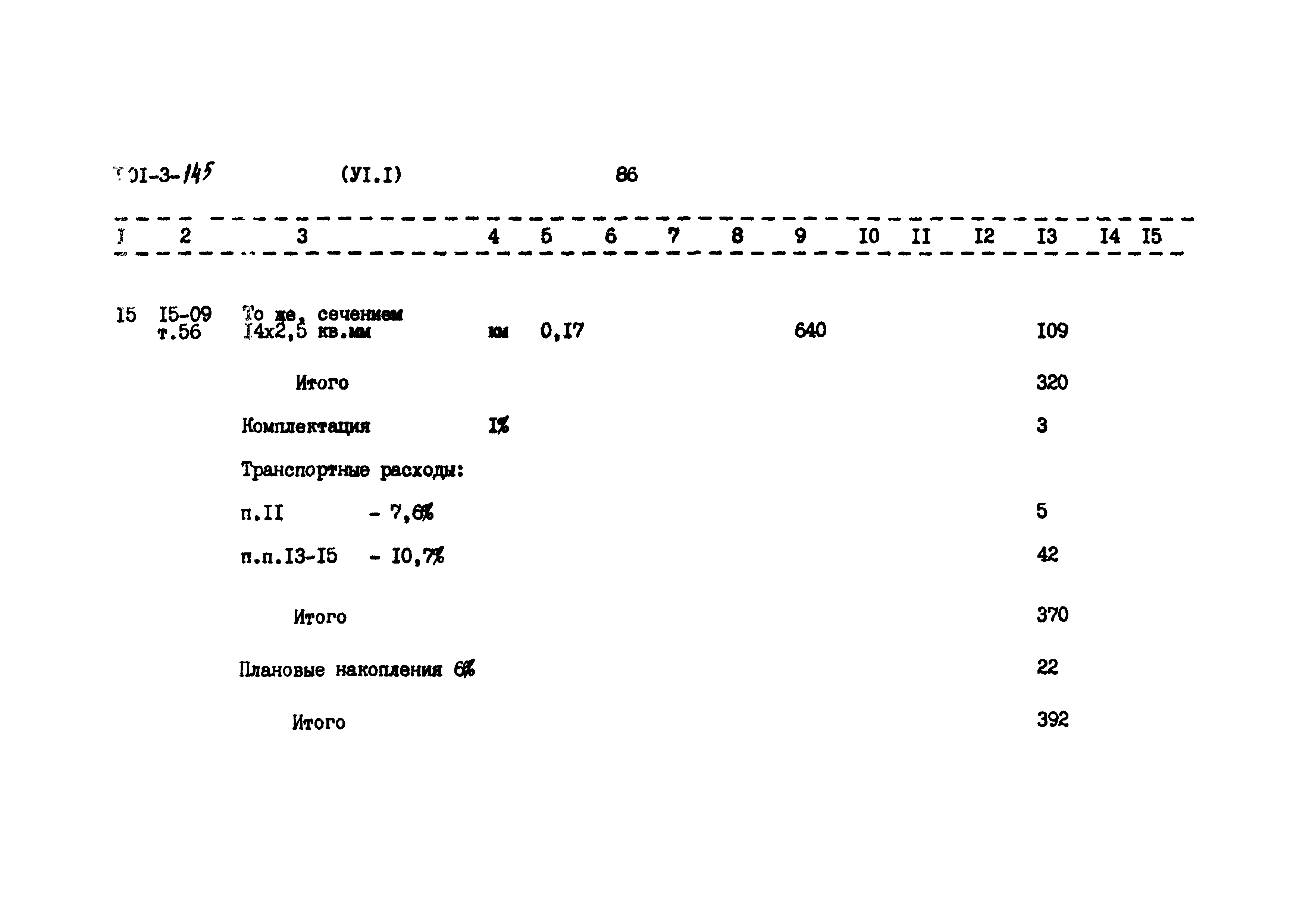 Типовой проект 901-3-145