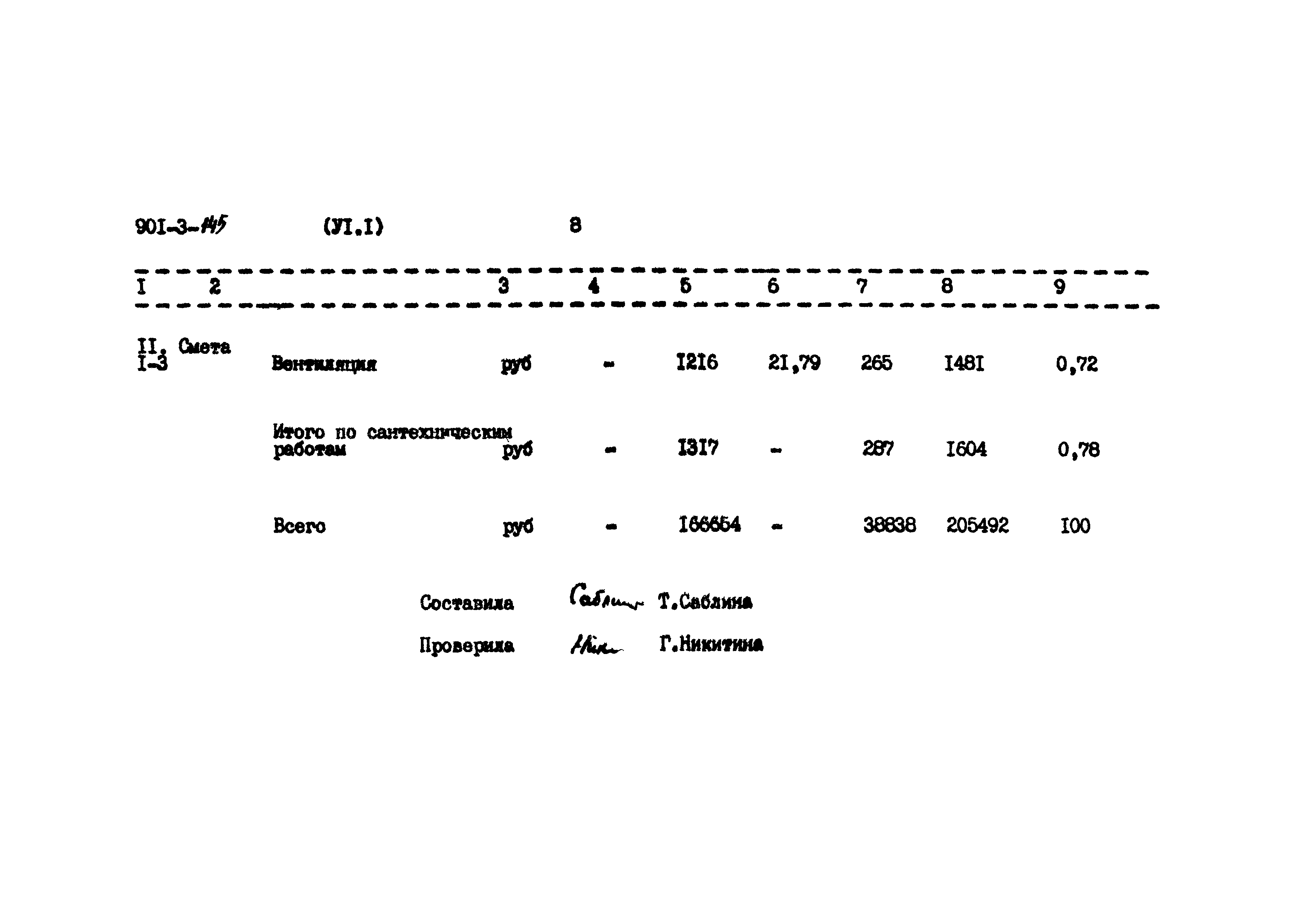 Типовой проект 901-3-145