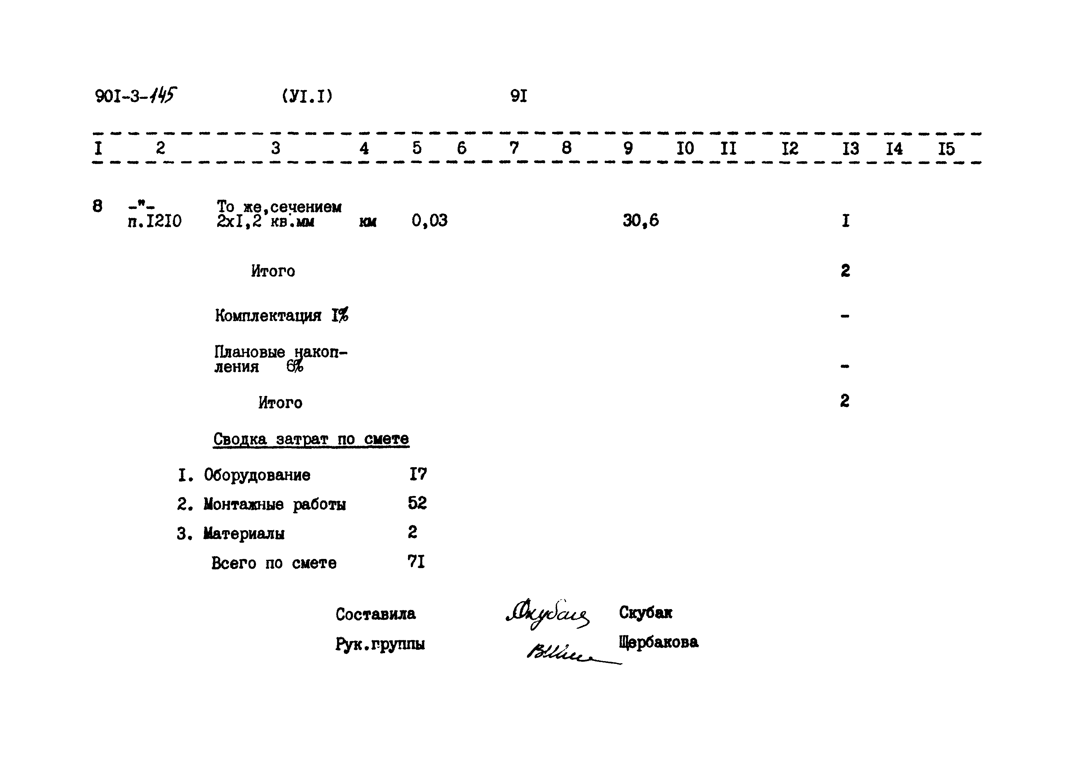Типовой проект 901-3-145
