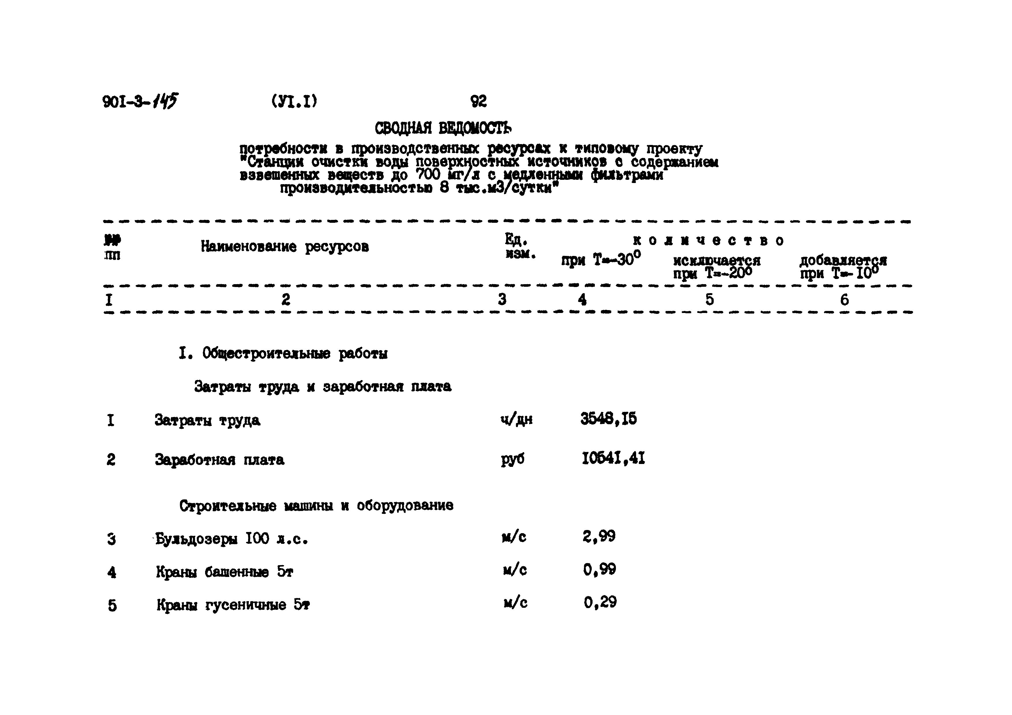 Типовой проект 901-3-145