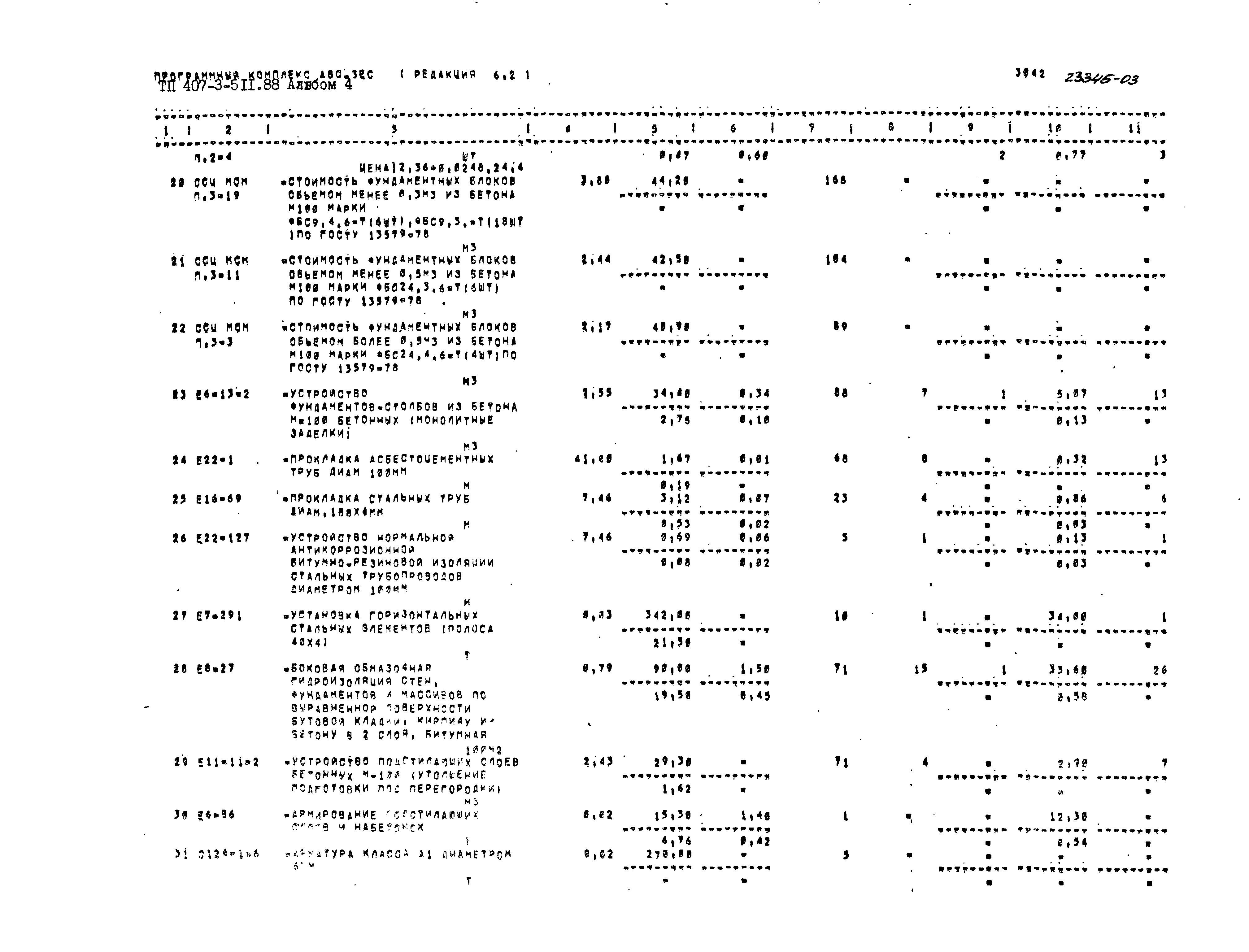 Типовой проект 407-3-511.88
