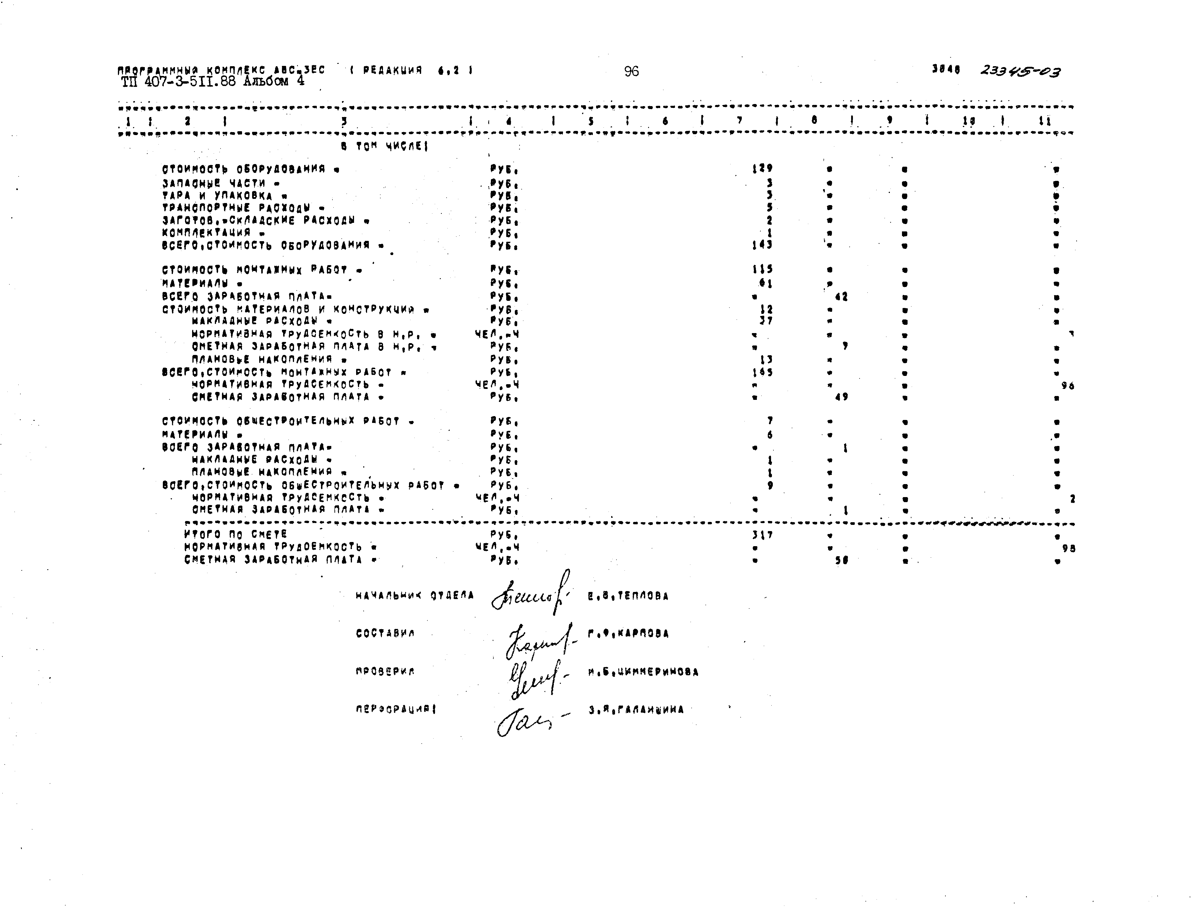 Типовой проект 407-3-511.88