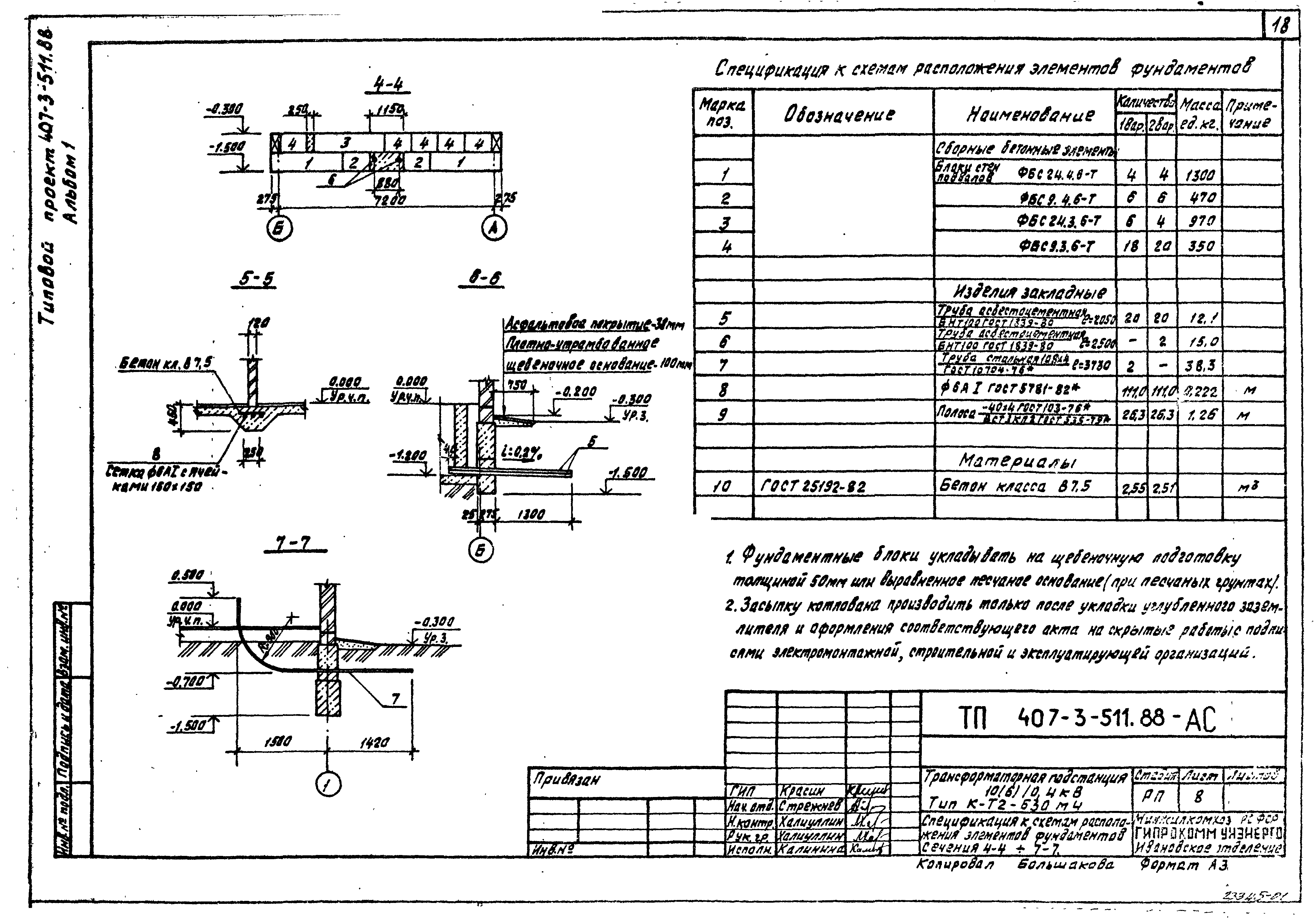 Типовой проект 407-3-511.88