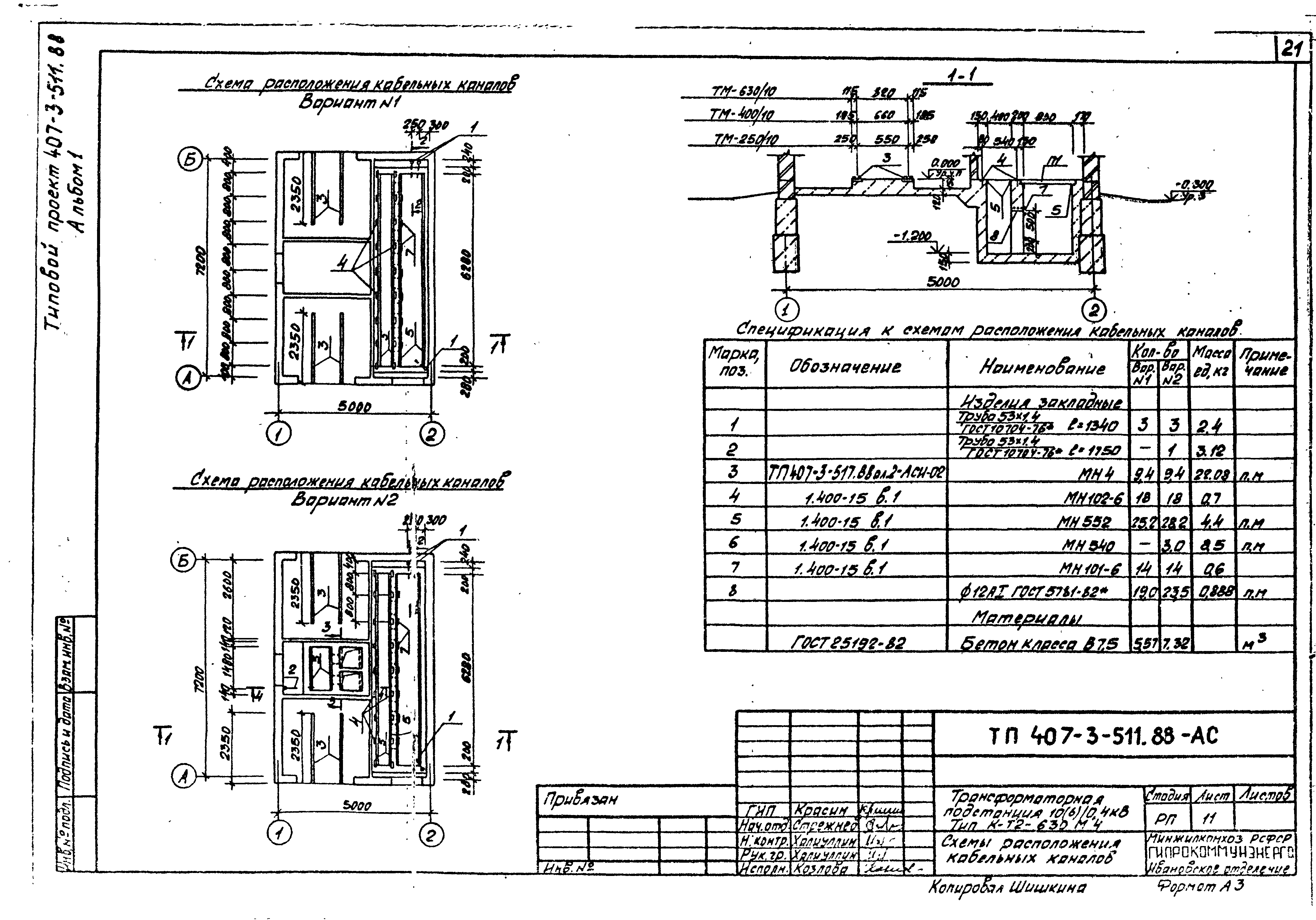 Типовой проект 407-3-511.88