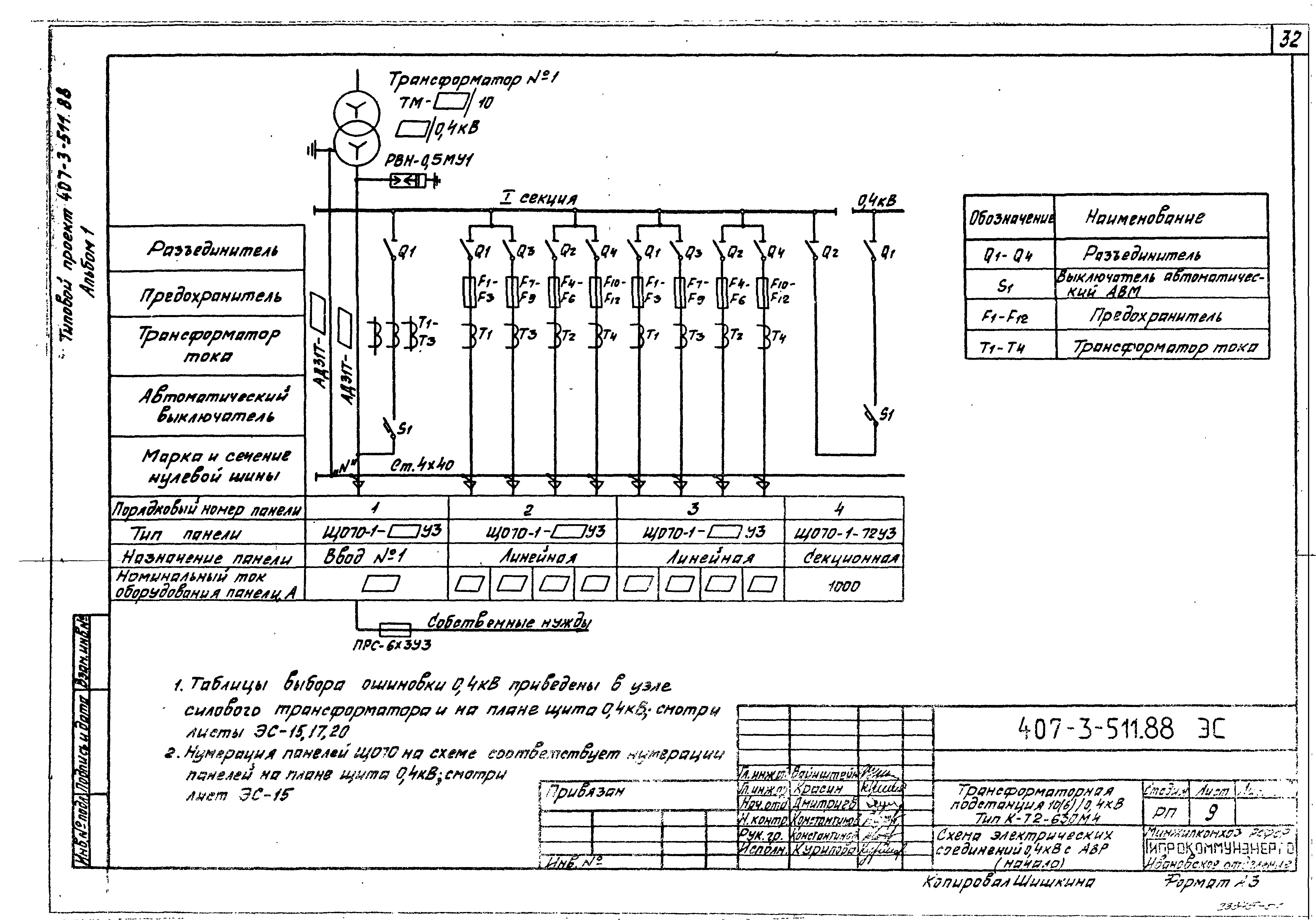 Типовой проект 407-3-511.88