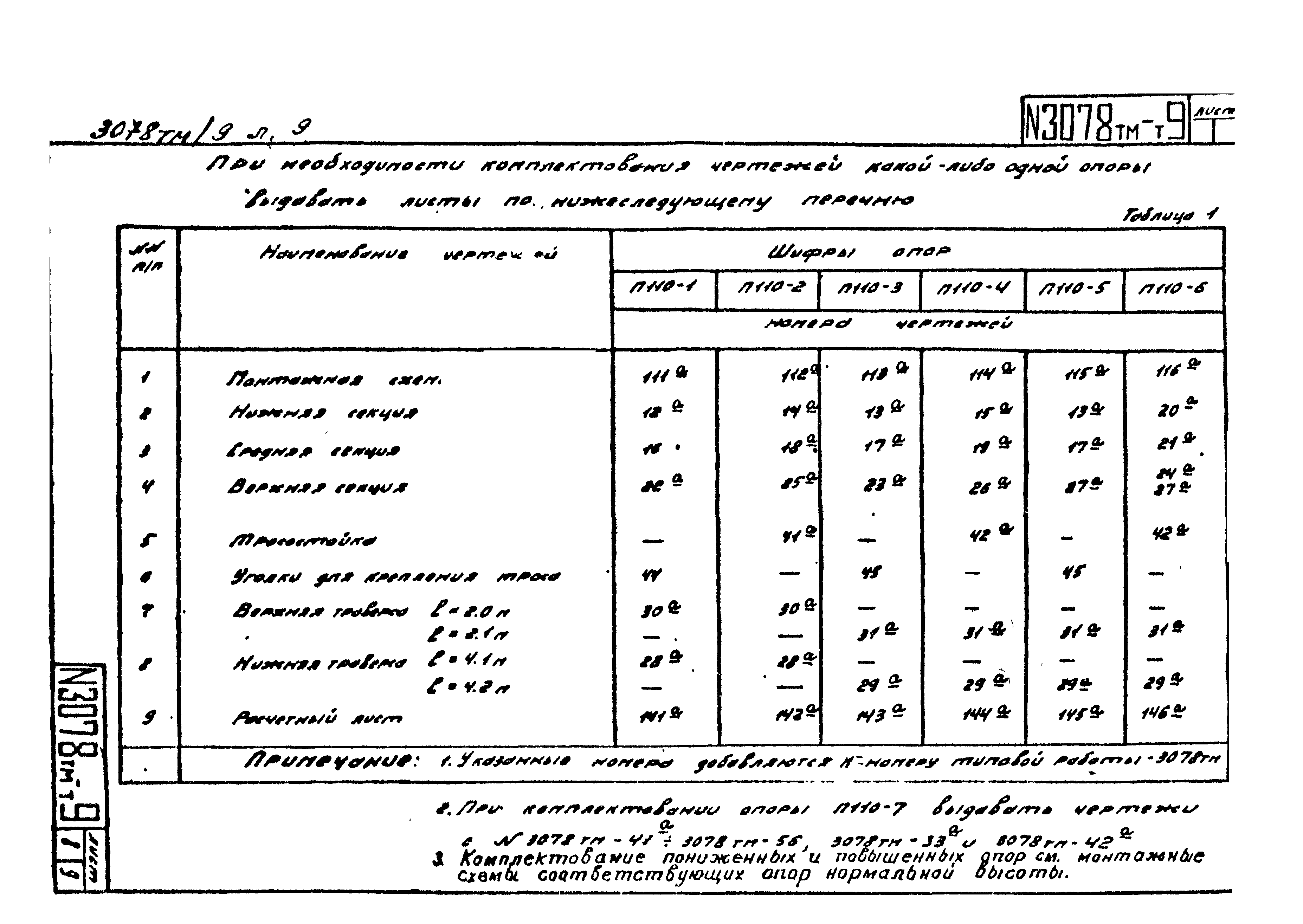 Типовой проект 3.407-68/73