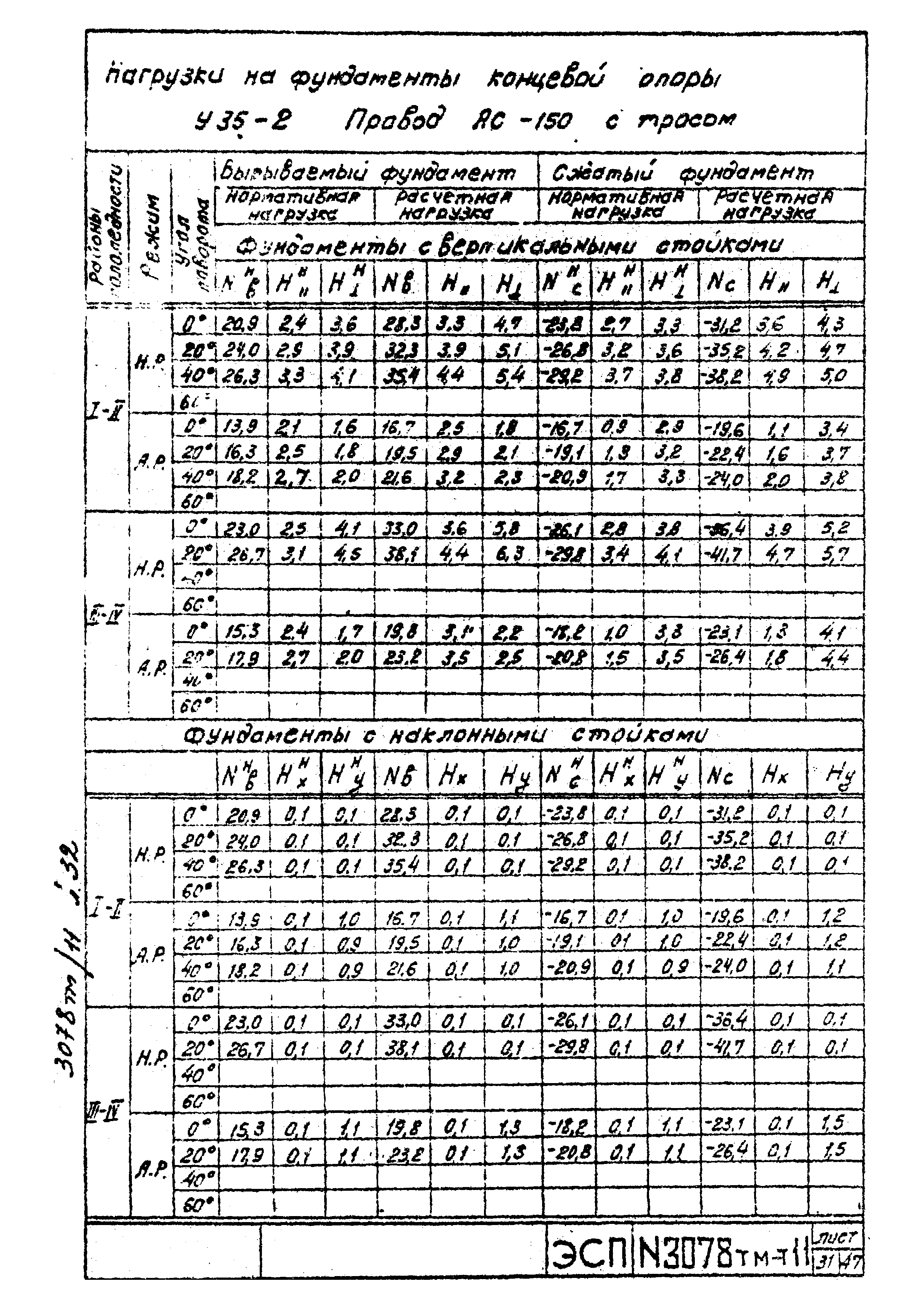 Типовой проект 3.407-68/73