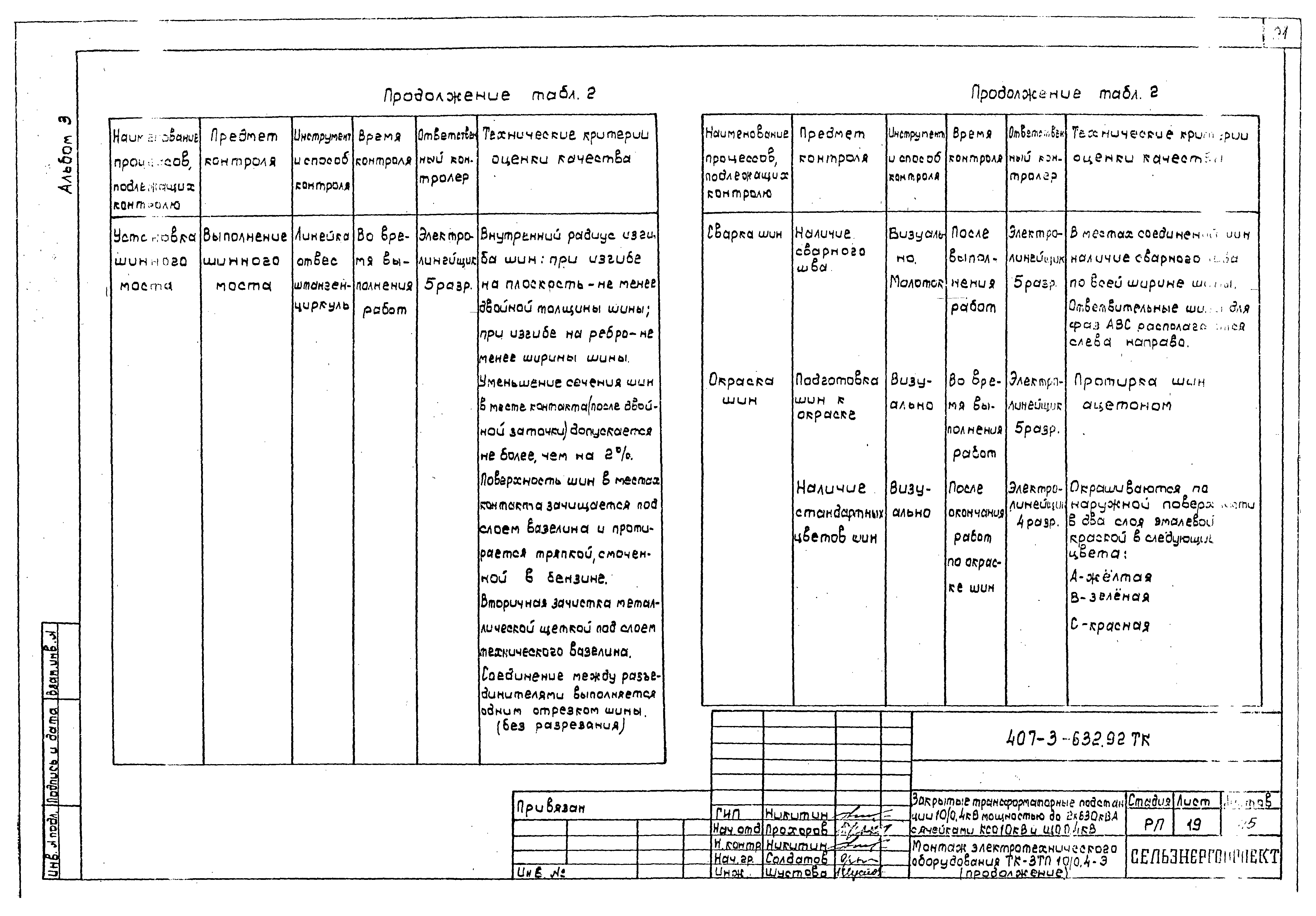 Типовой проект 407-3-632.92