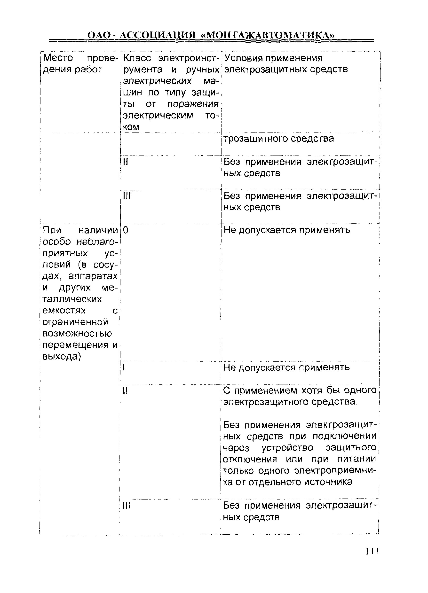 Скачать ИОТ 11233753-001-2007 Инструкция по охране труда при работе с  ручными электрифицированными, пневматическими и пороховыми инструментами