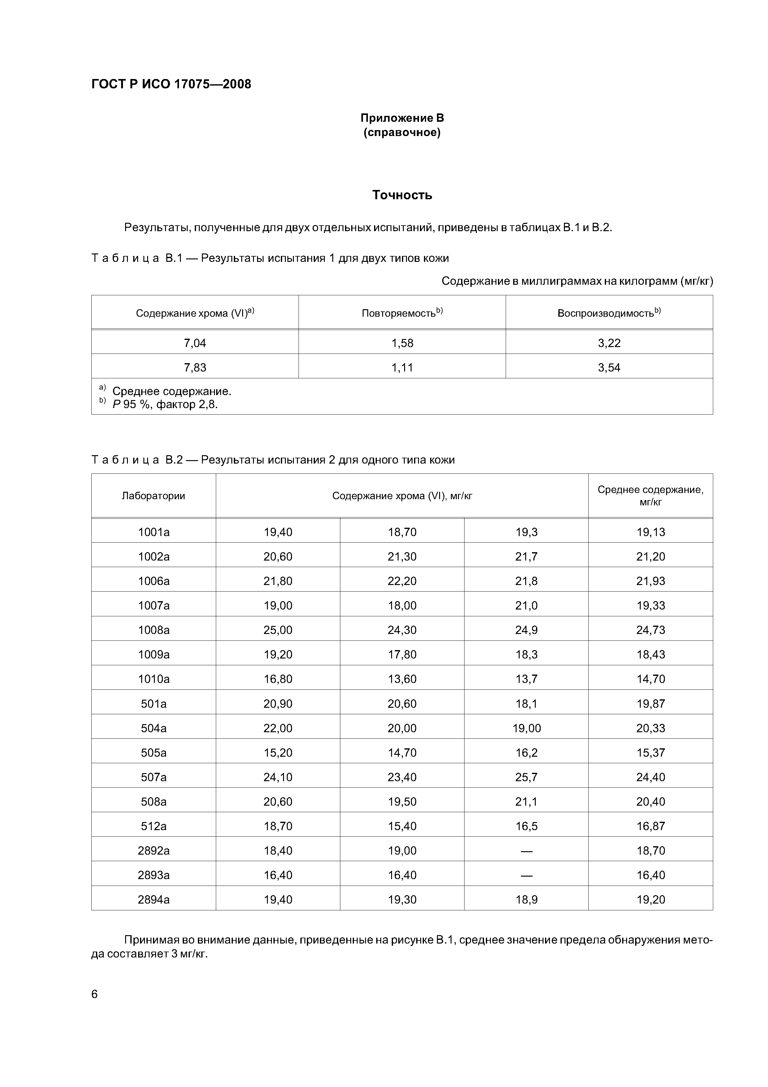 ГОСТ Р ИСО 17075-2008