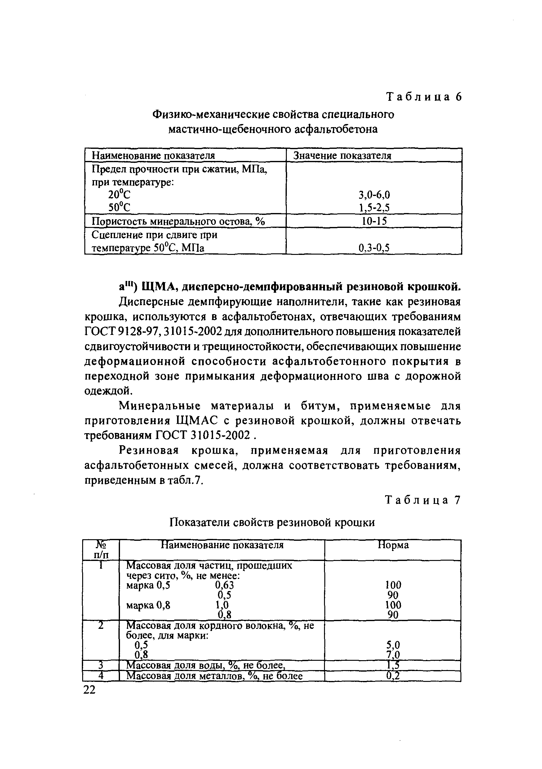 ОДМ 218.2.002-2009