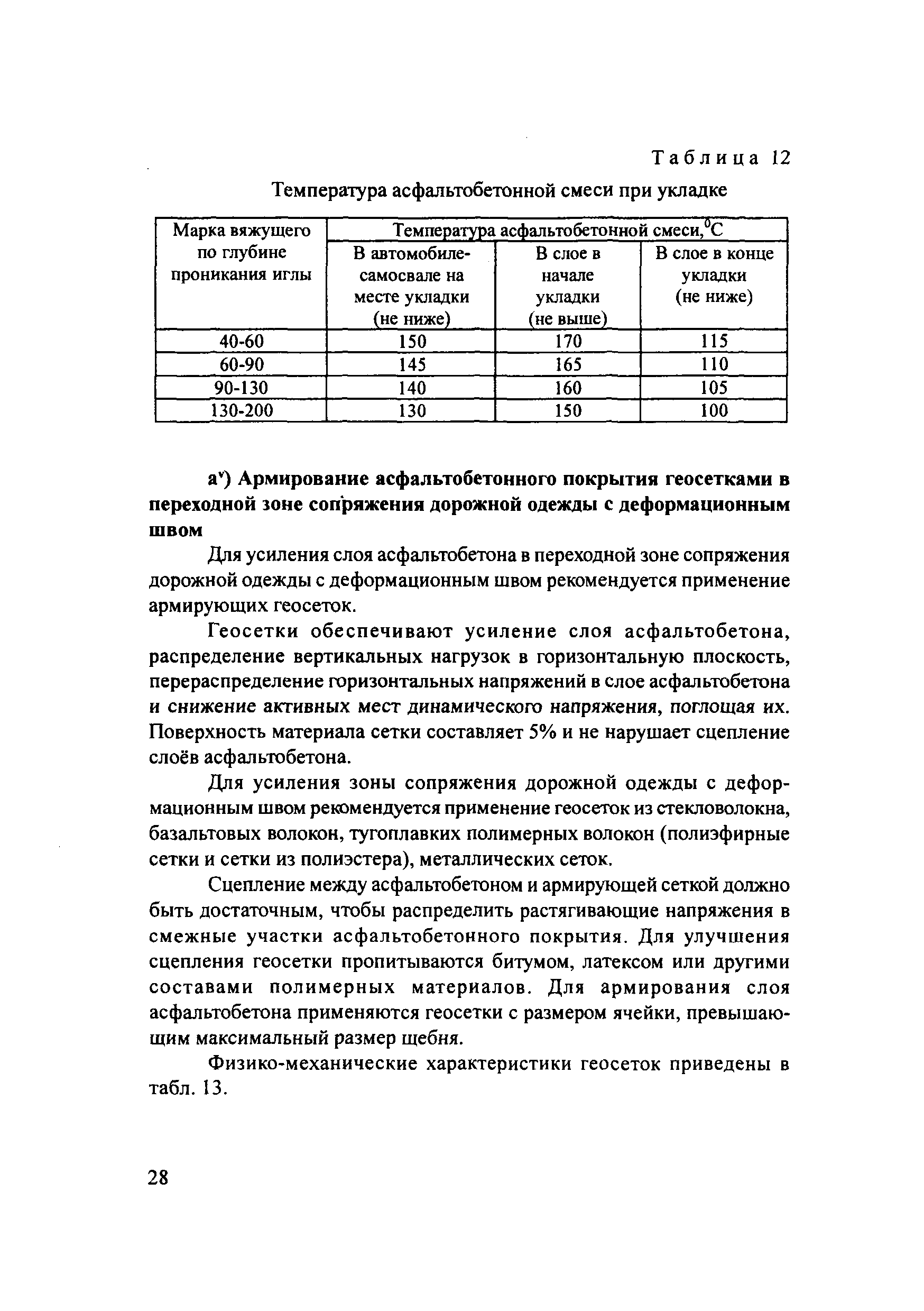 ОДМ 218.2.002-2009