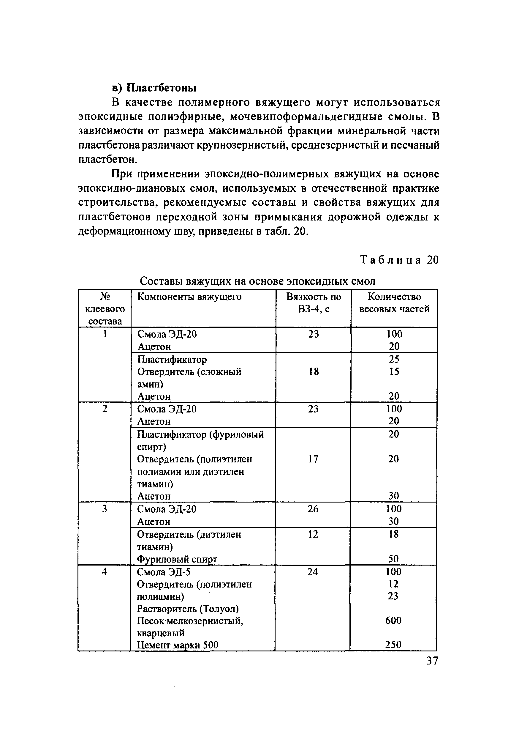 ОДМ 218.2.002-2009