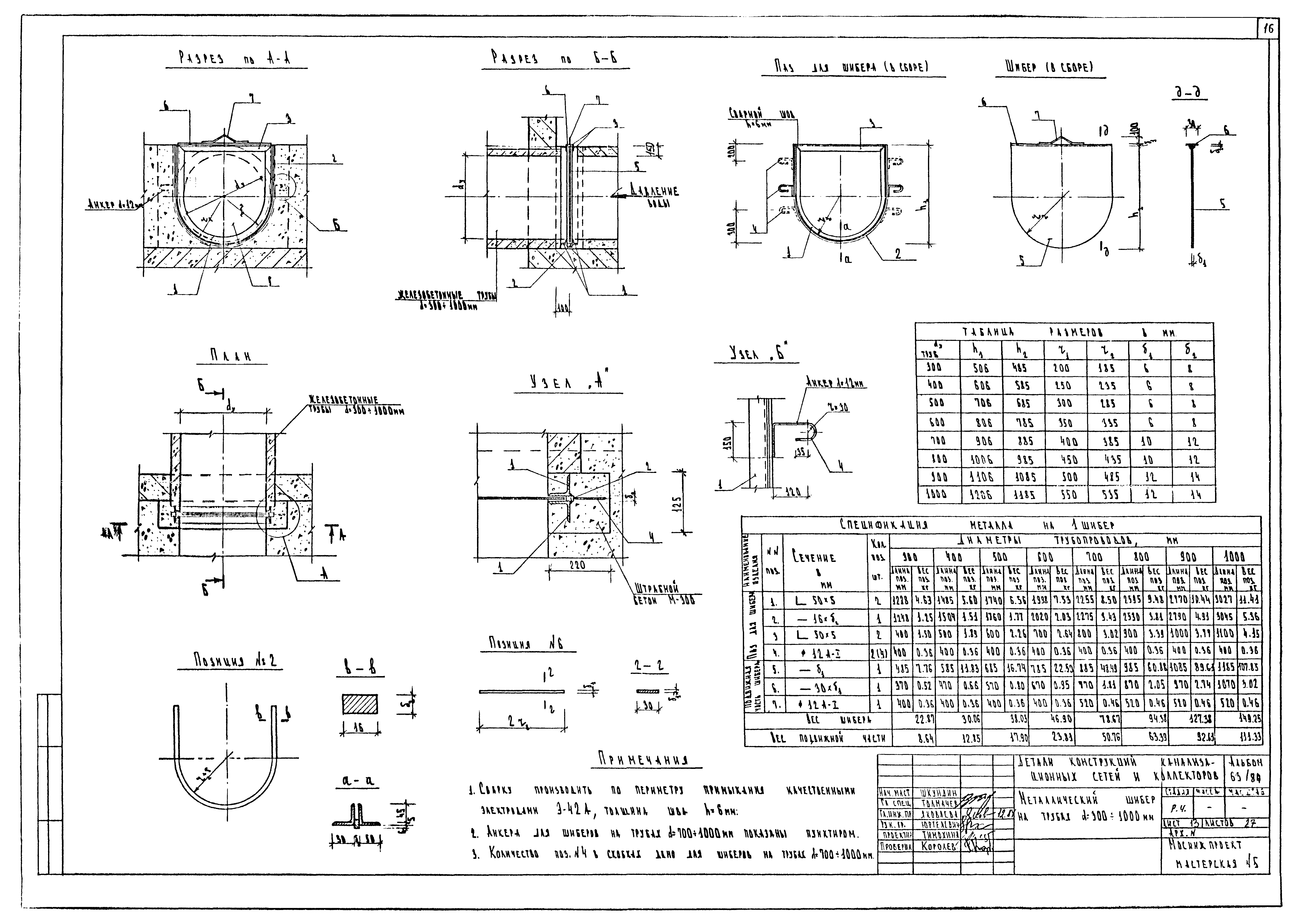 Альбом 63/84