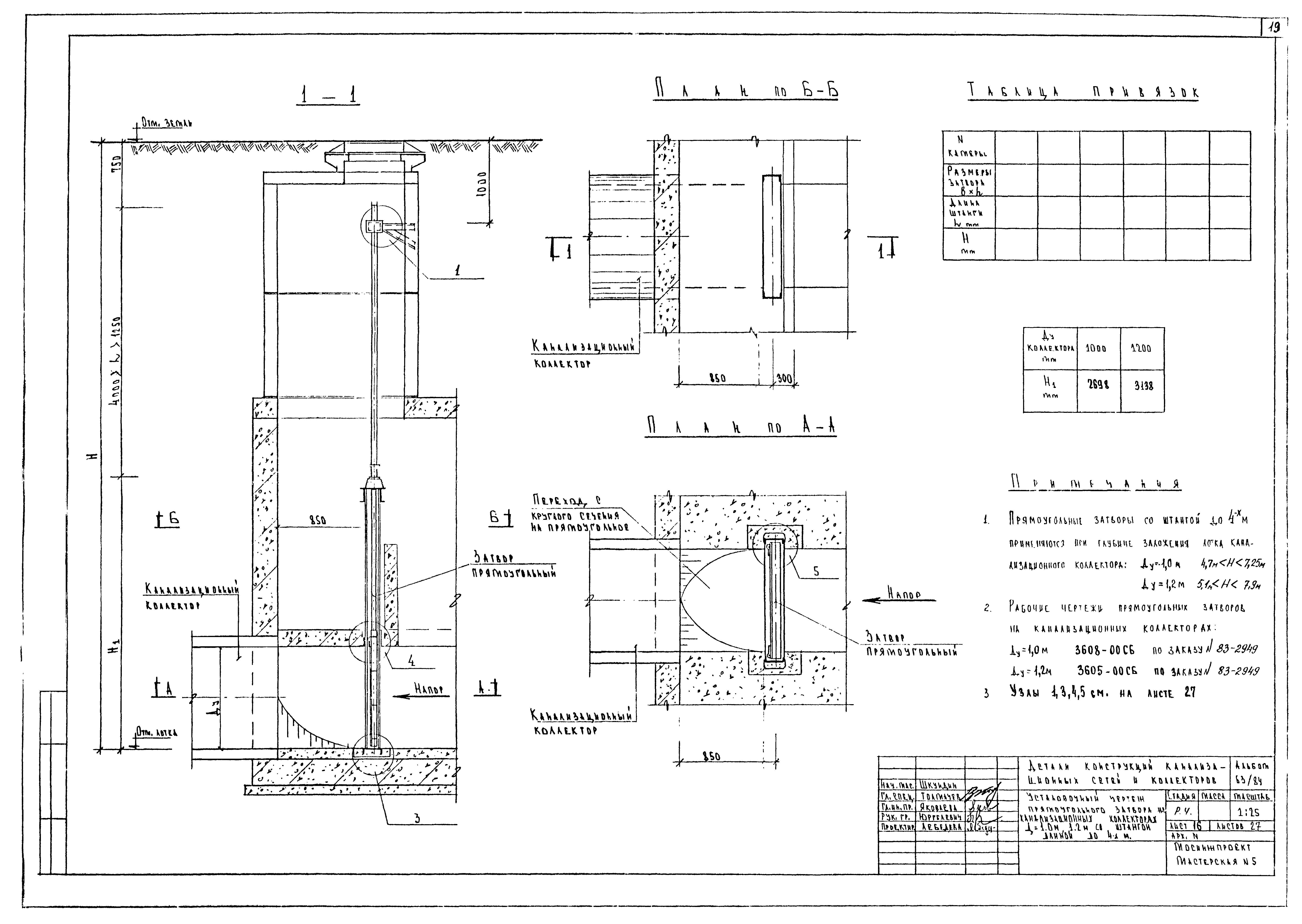 Альбом 63/84