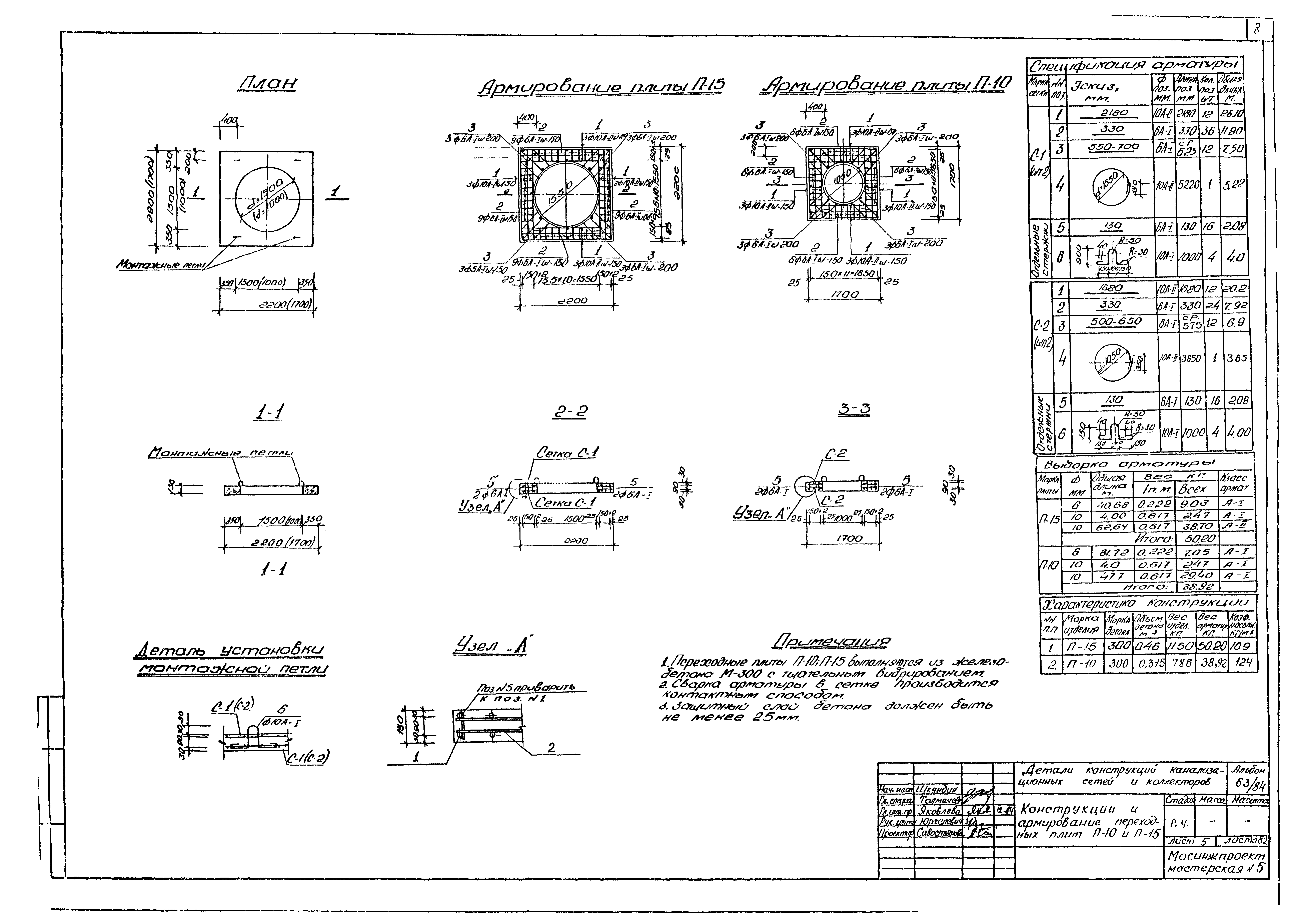 Альбом 63/84