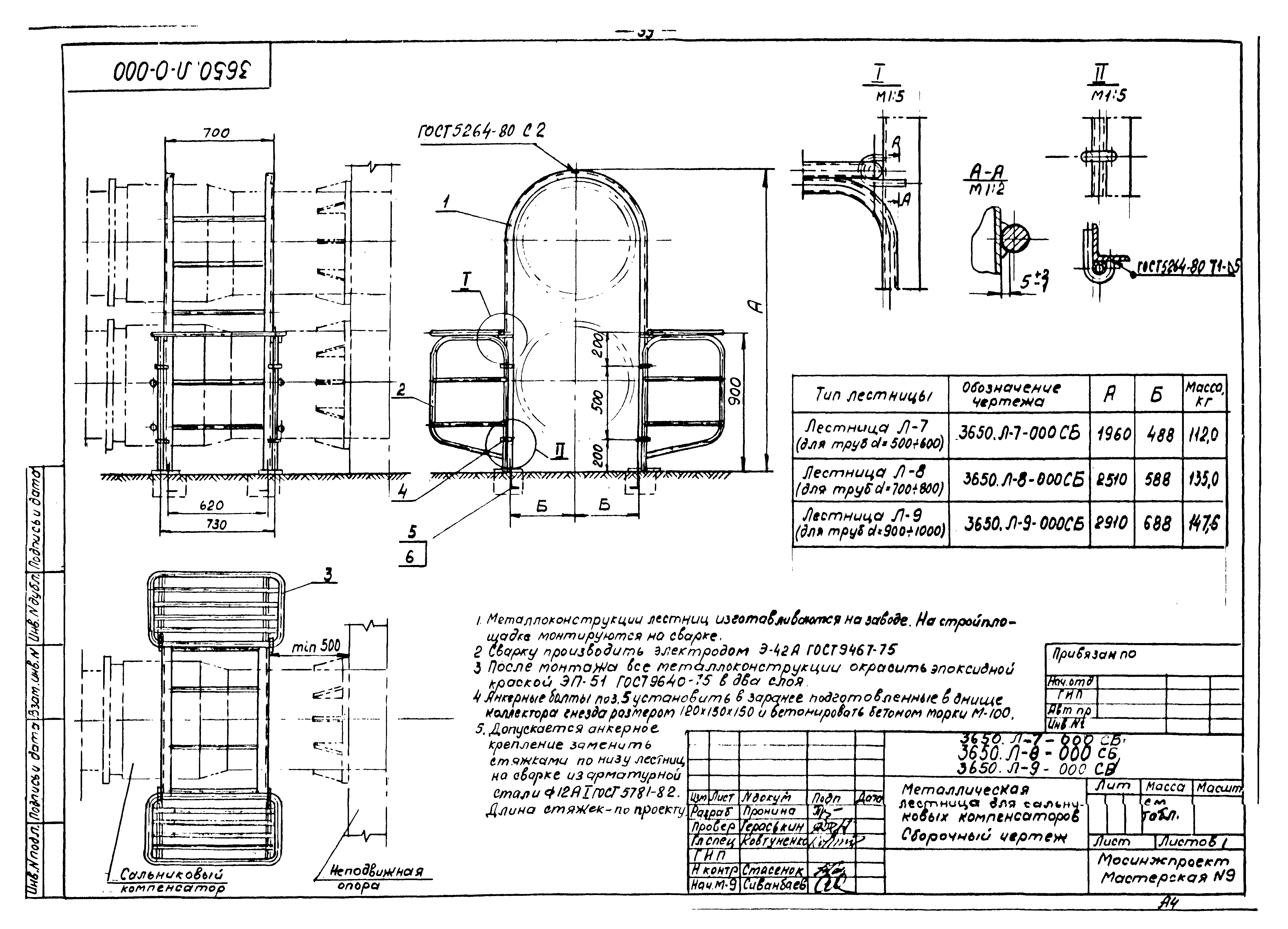 Альбом 6/88